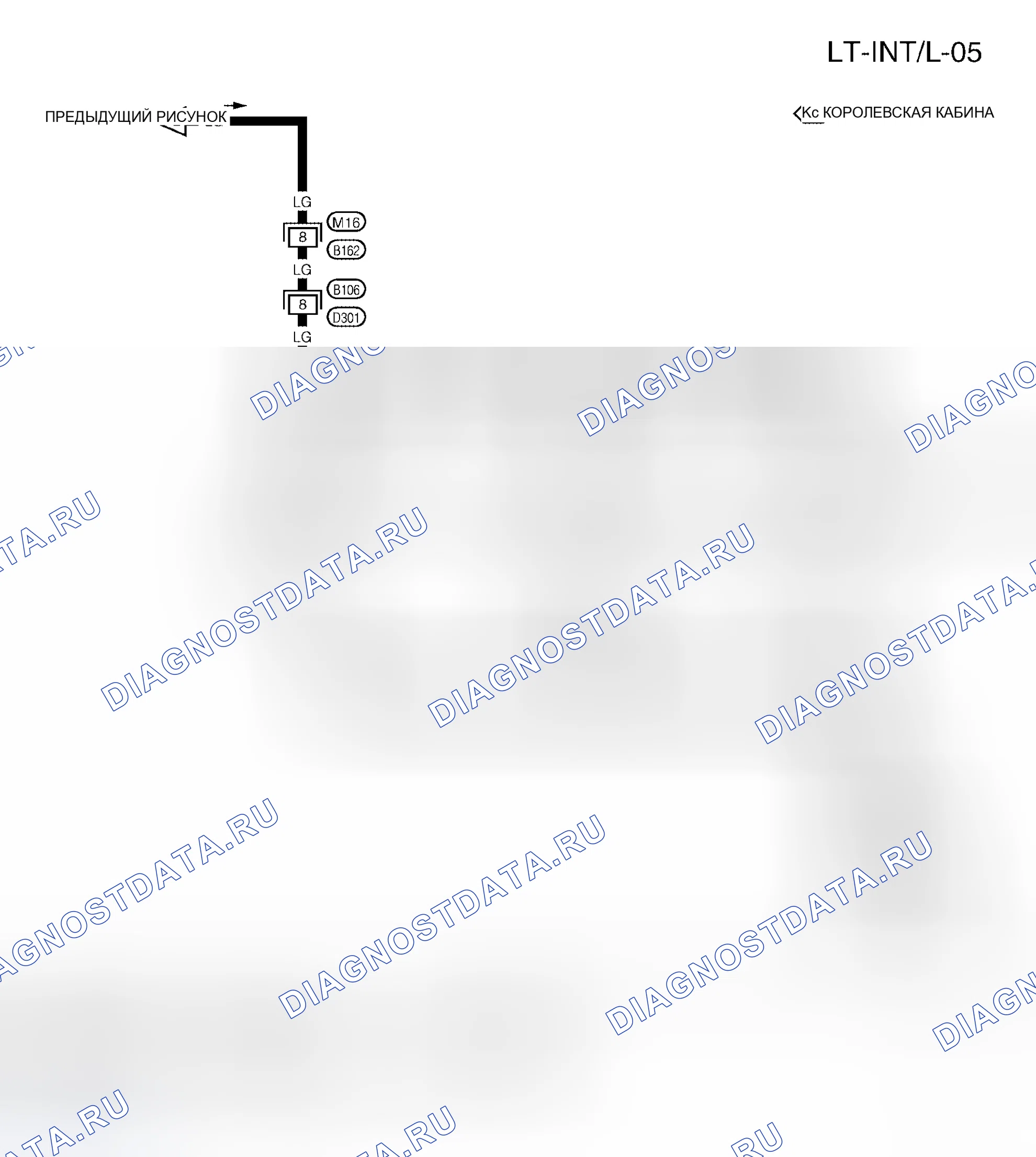Рис. 81. Honda Odyssey I