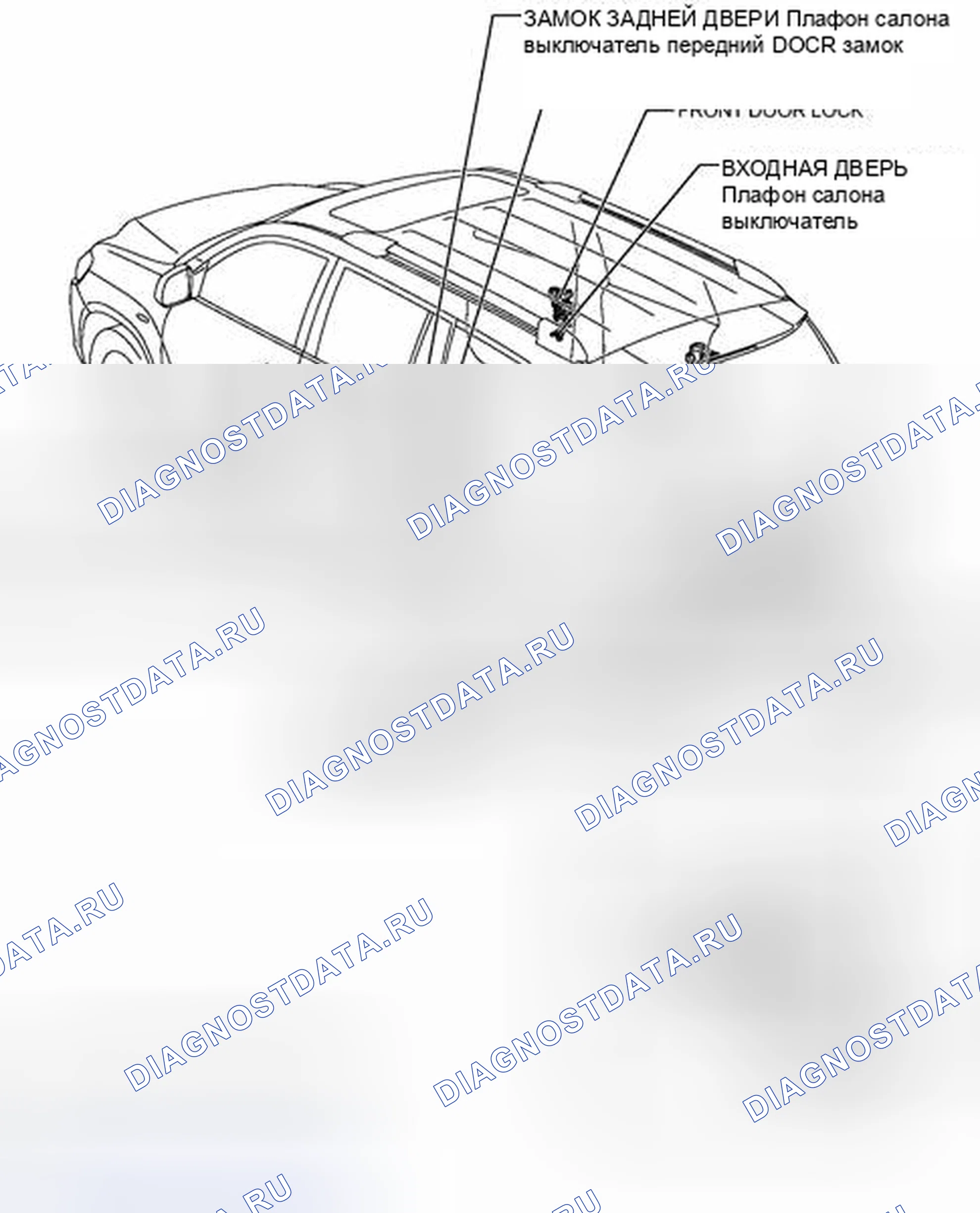 Рис. 646: ИЛЛЮСТРАЦИЯ. Toyota Highlander II рестайлинг