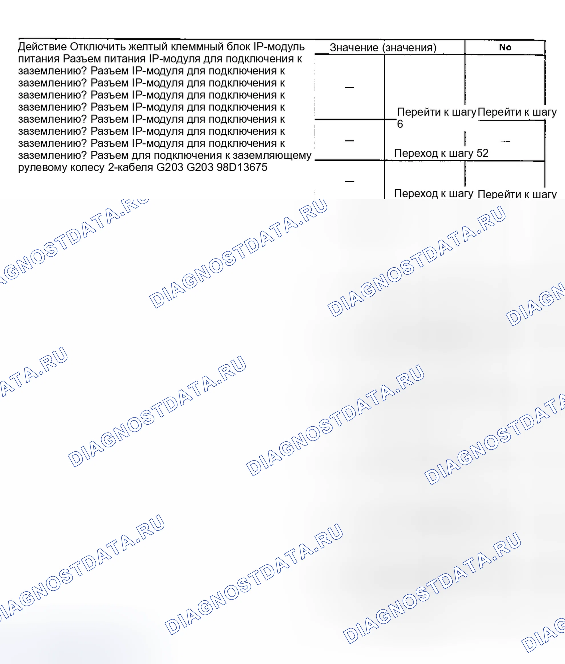 Рис. 49. GMC Envoy I