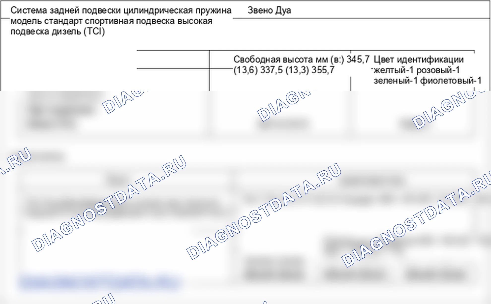 Механические характеристики: технические характеристики. Hyundai Accent LC