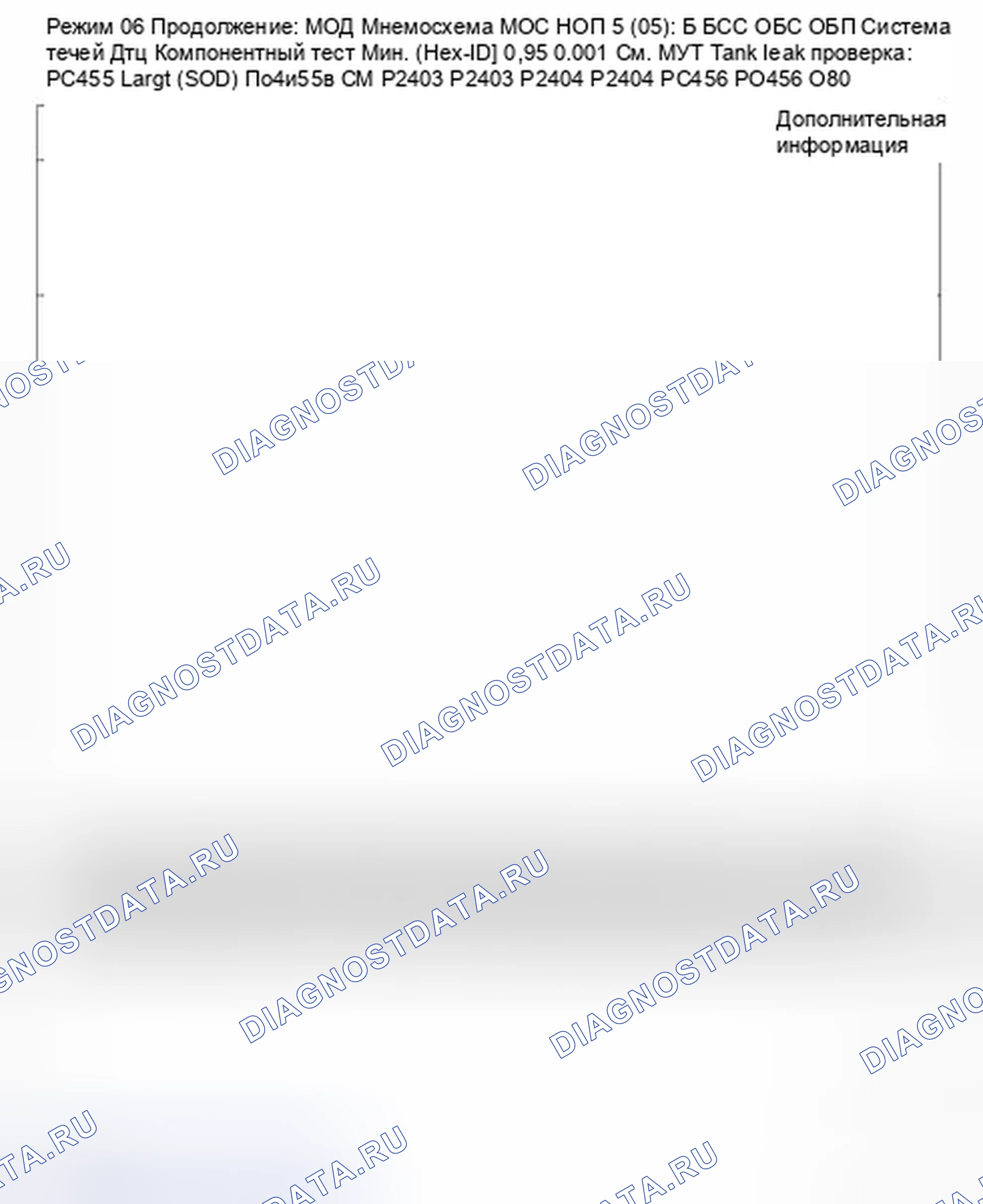 Рис. 20. Volkswagen Passat B5