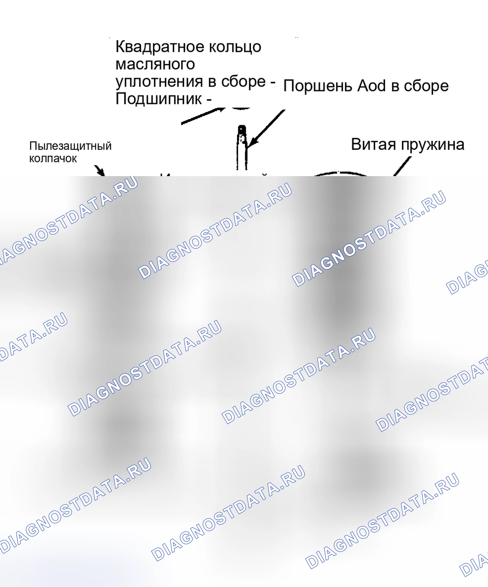 Рис. 2: Разнесенный вид стоек в сборе с макферсоном. Dodge Challenger II