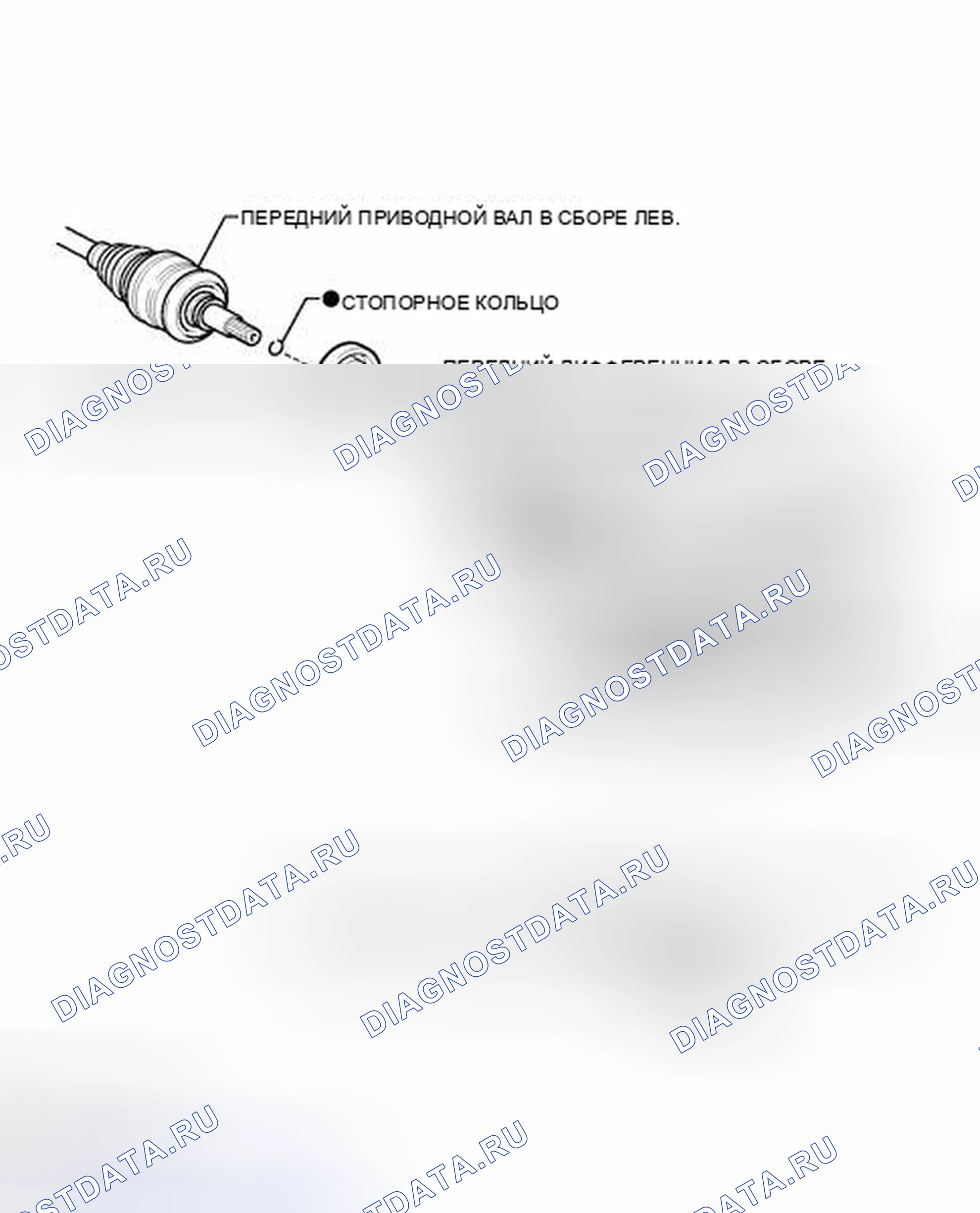 Рис. 94: ИЛЛЮСТРАЦИЯ. Toyota Sequoia II рестайлинг