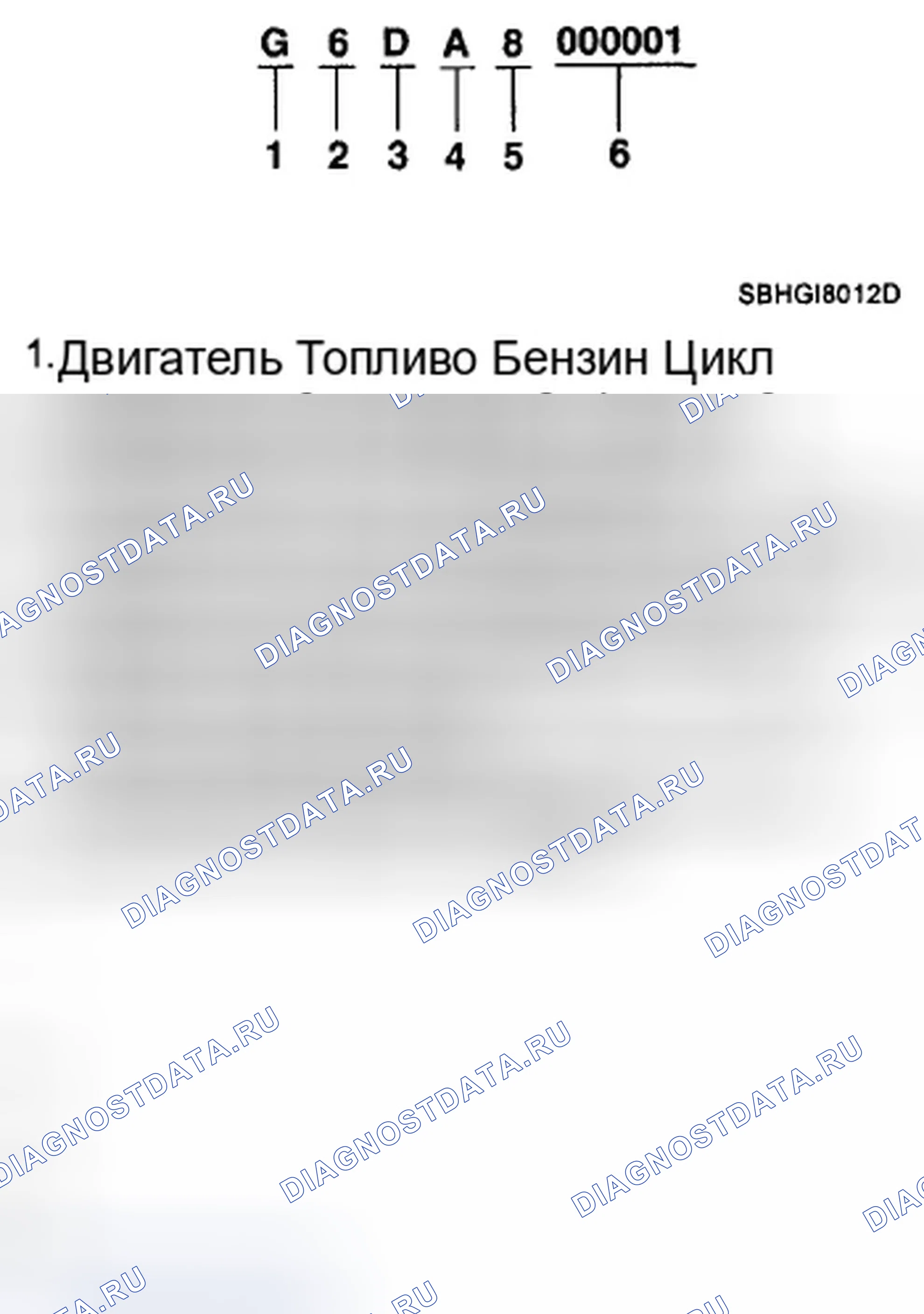 Рис. 55: Идентификационный номер двигателя. Hyundai Genesis I