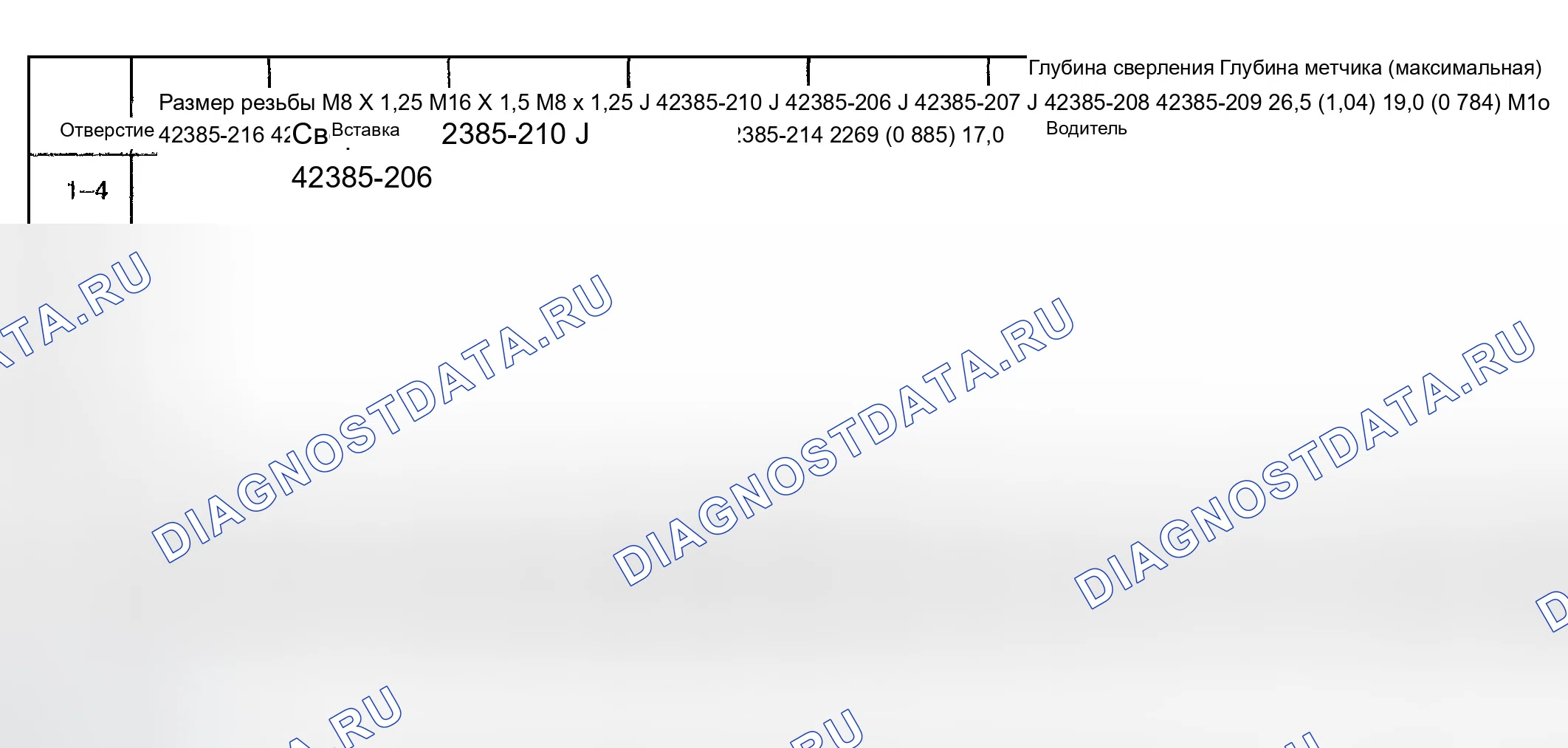 Рис. 877. Chevrolet Silverado 1500 HD 