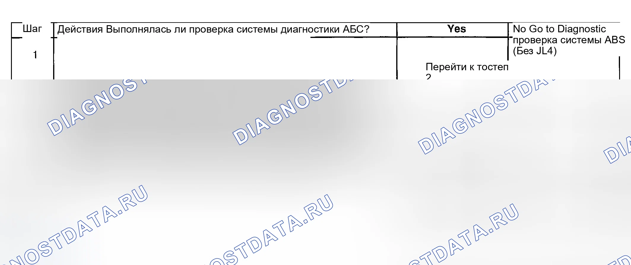Рис. 19. GMC Savana Special G3500 