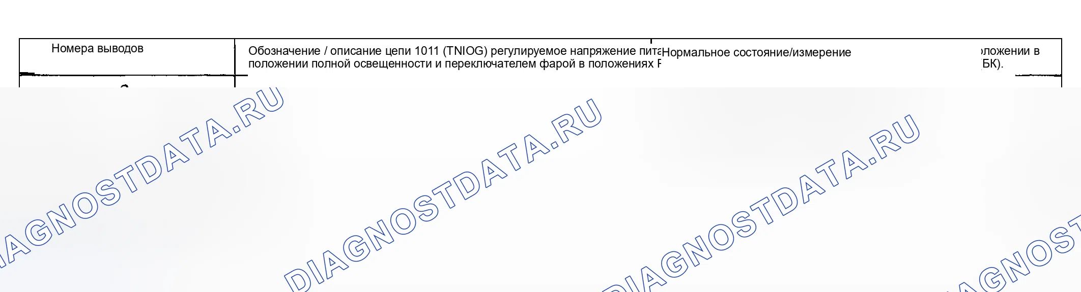 Рис. 31. Hyundai ix20 I рестайлинг