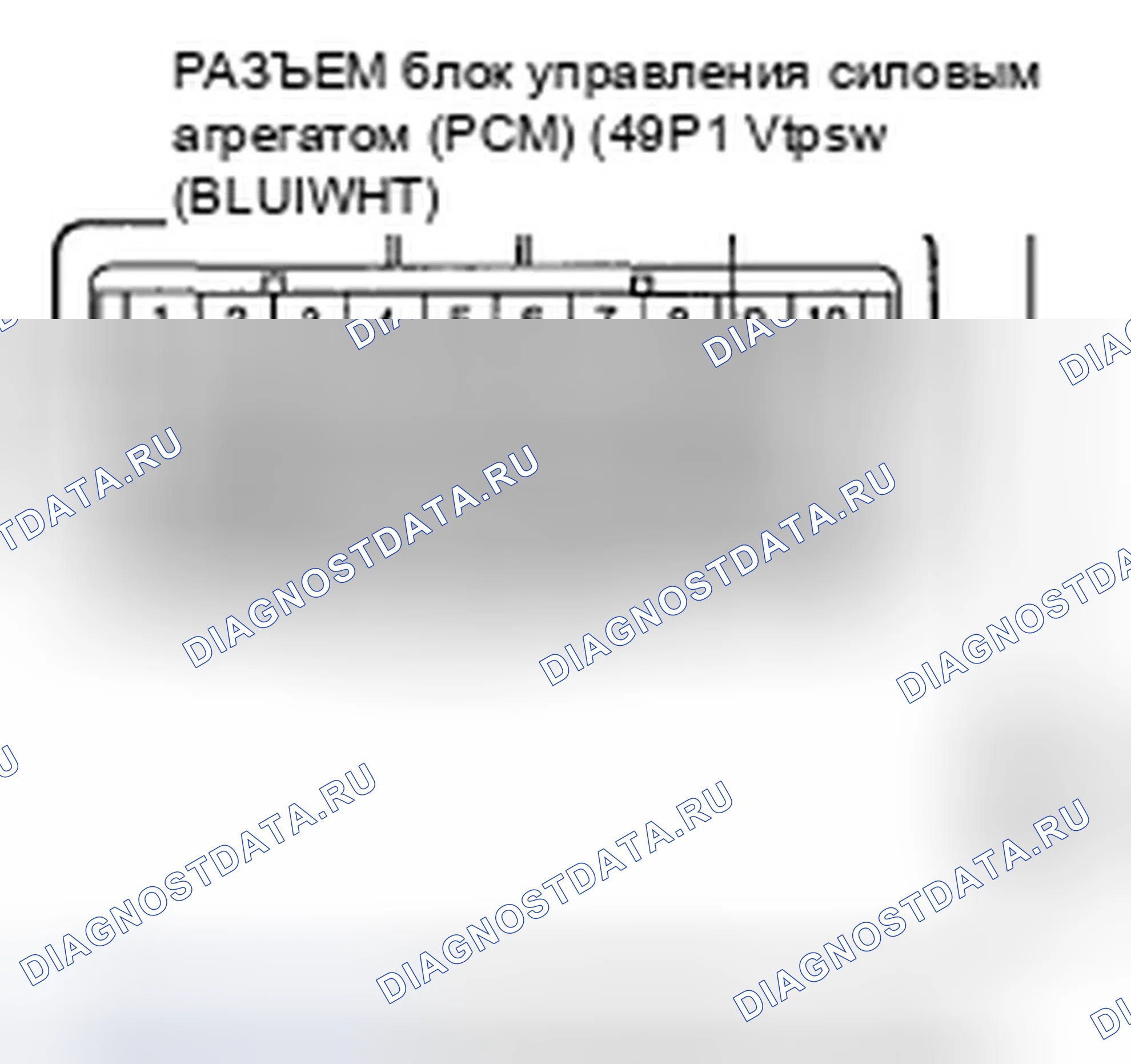 Рис. 141. Honda Odyssey IV