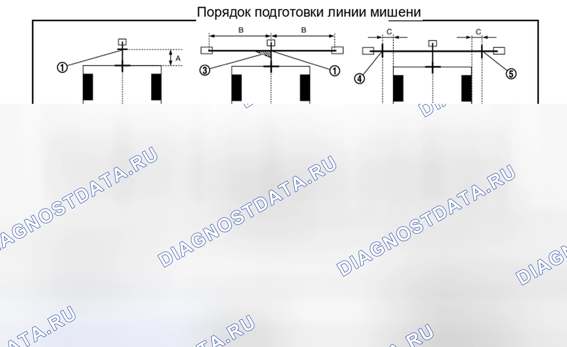 Рис. 7. Infiniti FX37 II рестайлинг