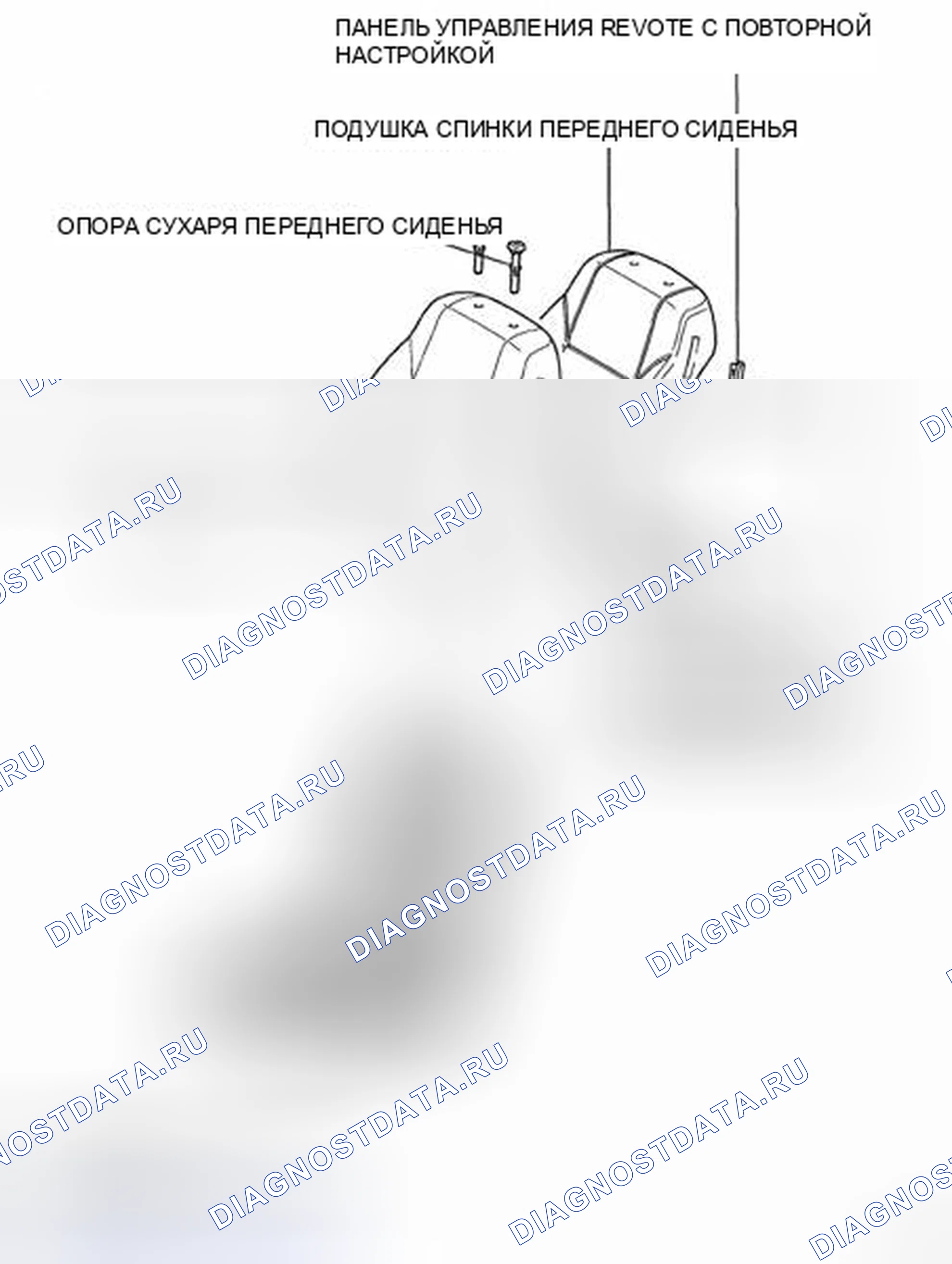 Рис. 3. Kia Sorento I рестайлинг