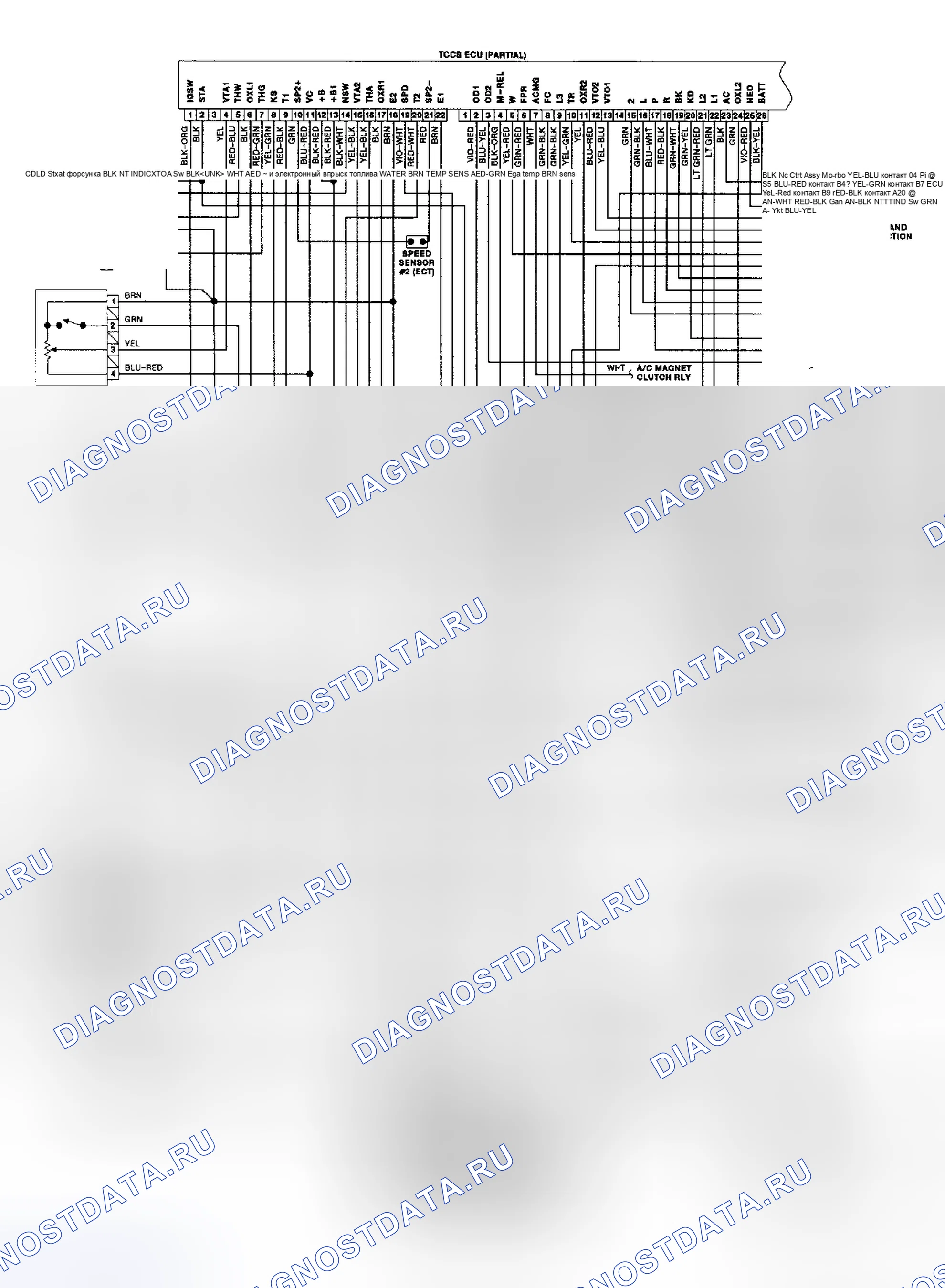 Рис. 34. Lexus LS I