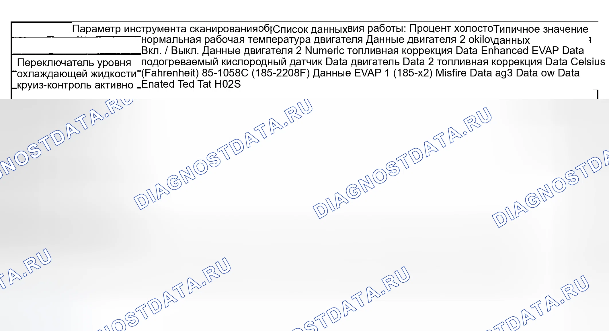 Рис. 35. GMC Savana Special G3500 