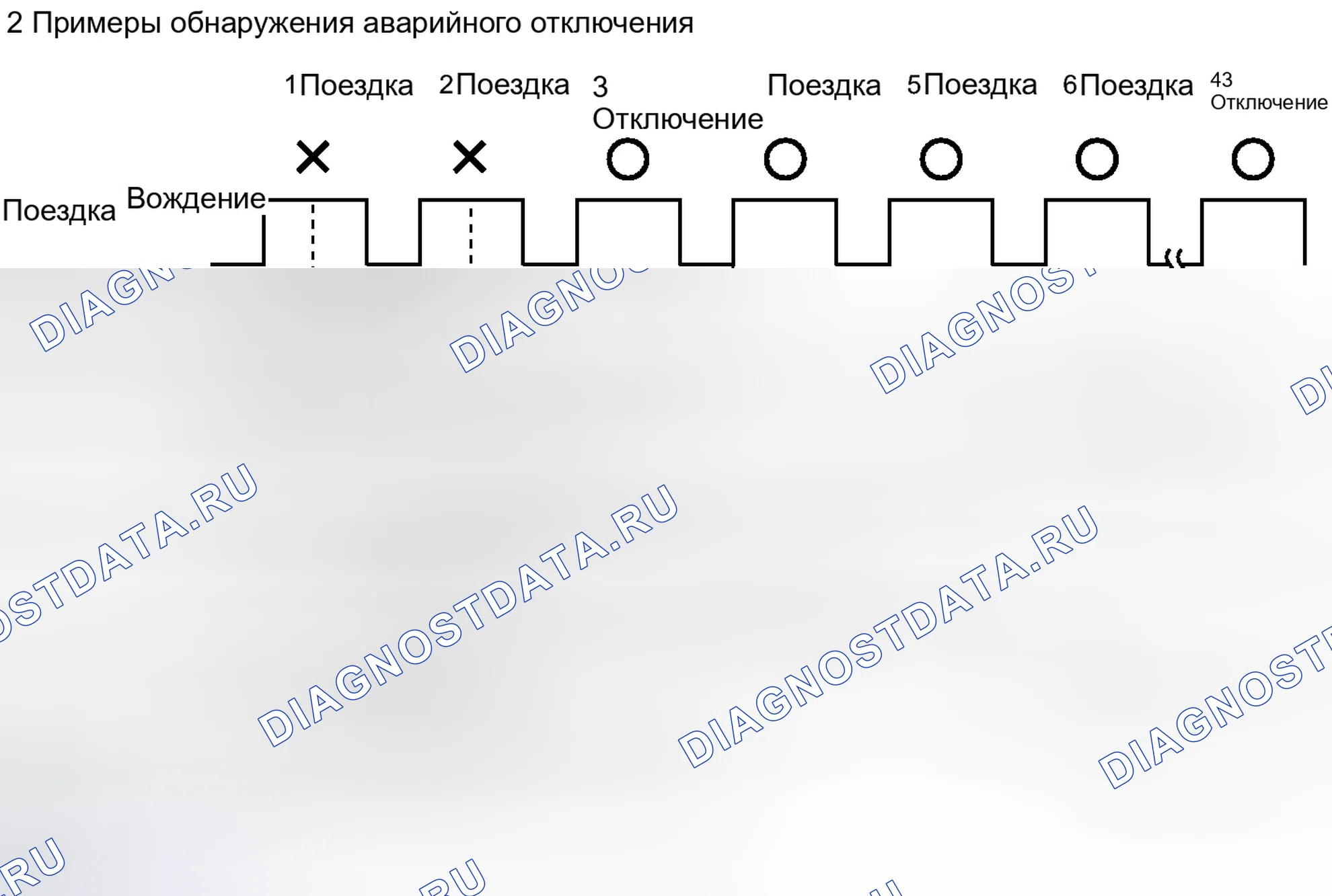 Рис. 20. Toyota Prius C I