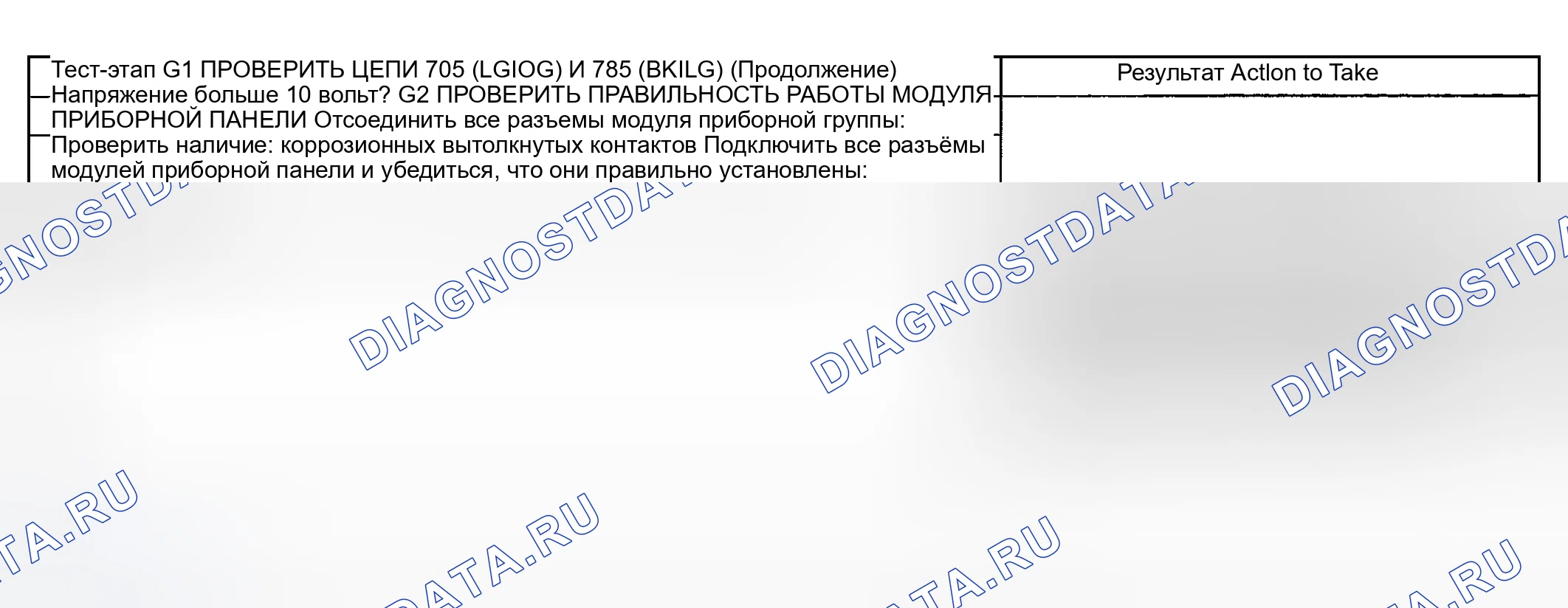 Рис. 43. Ford Pickup F250 Super Duty I