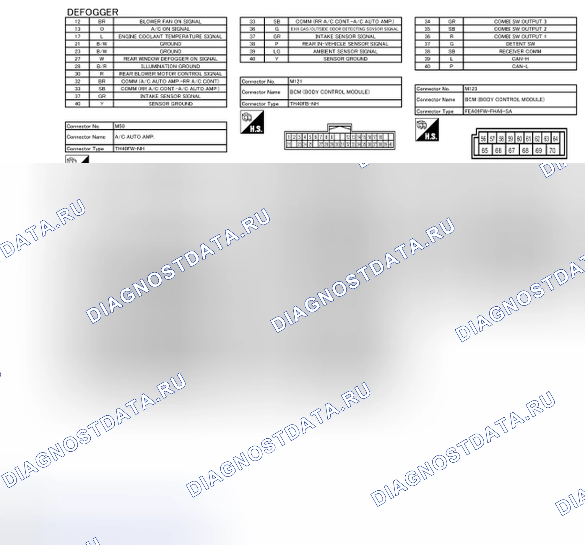 Рис. 16. Nissan Quest IV