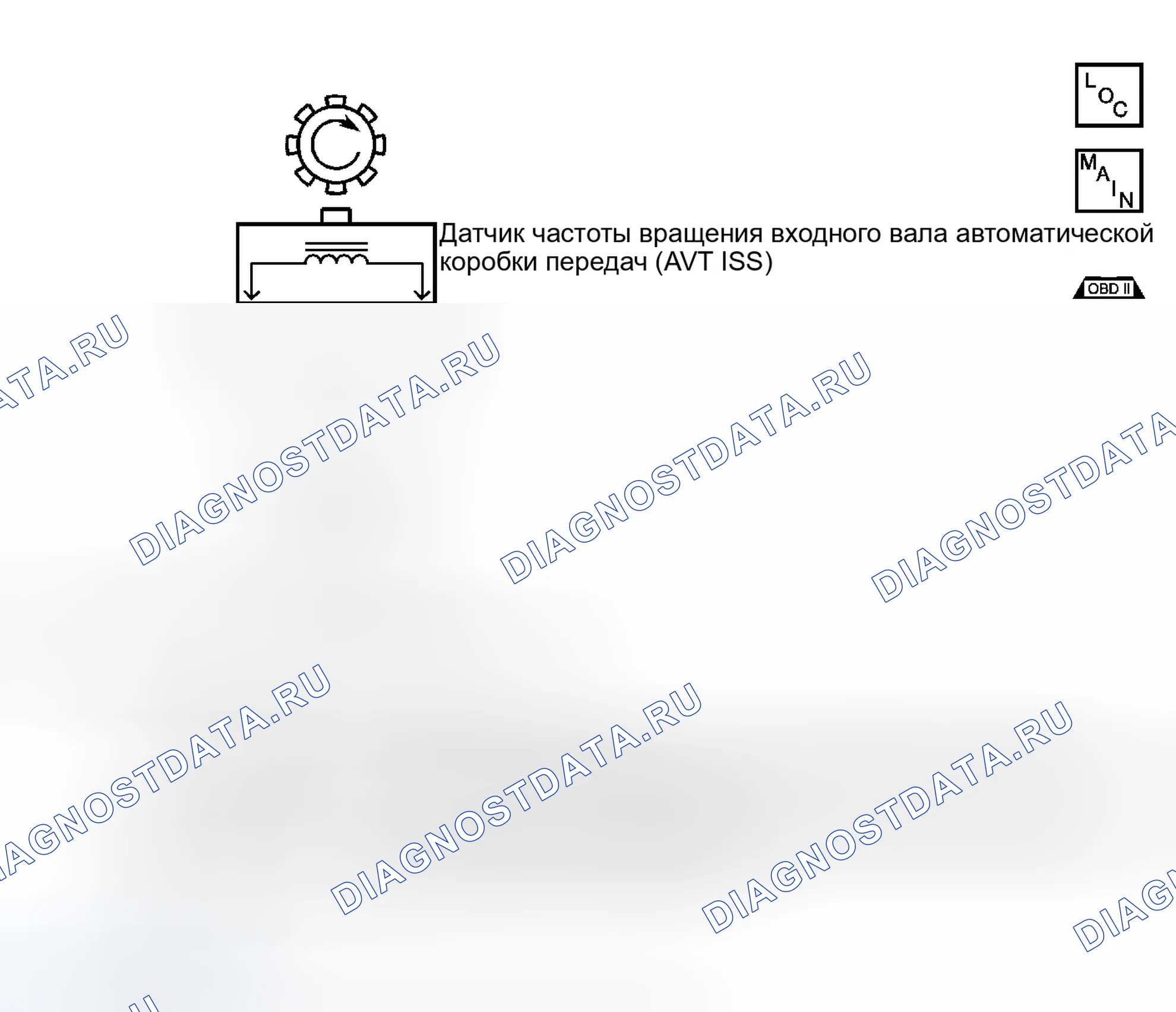 Рис. 243: P0716 расшифровка кода ошибки. GMC Sierra 3500 