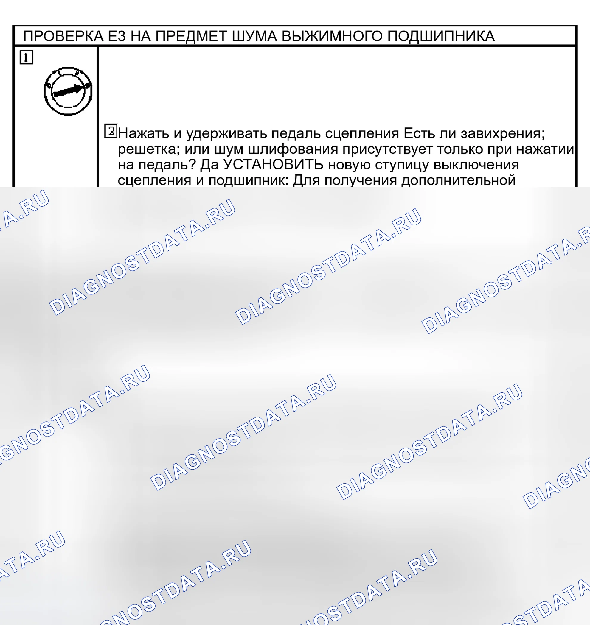 Рис. 17: Точечное испытание E - Вибрации, связанные с сцеплением (E3 и E4). Ford Mustang IV рестайлинг