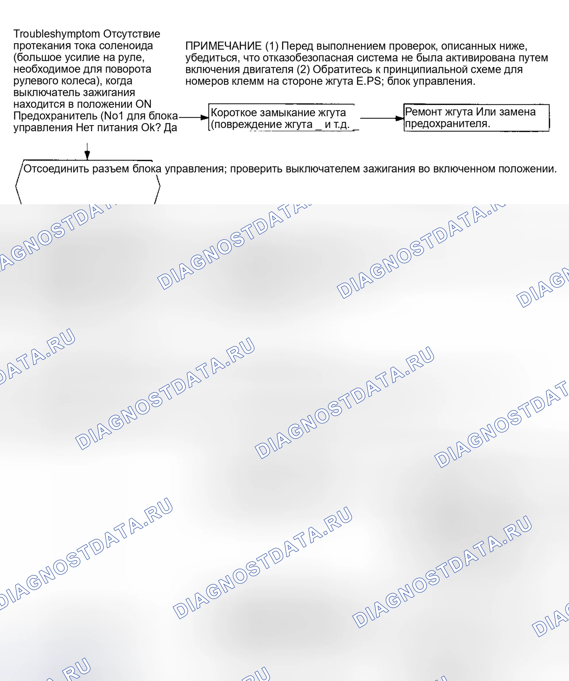 Рис. 16. Mitsubishi Galant VI