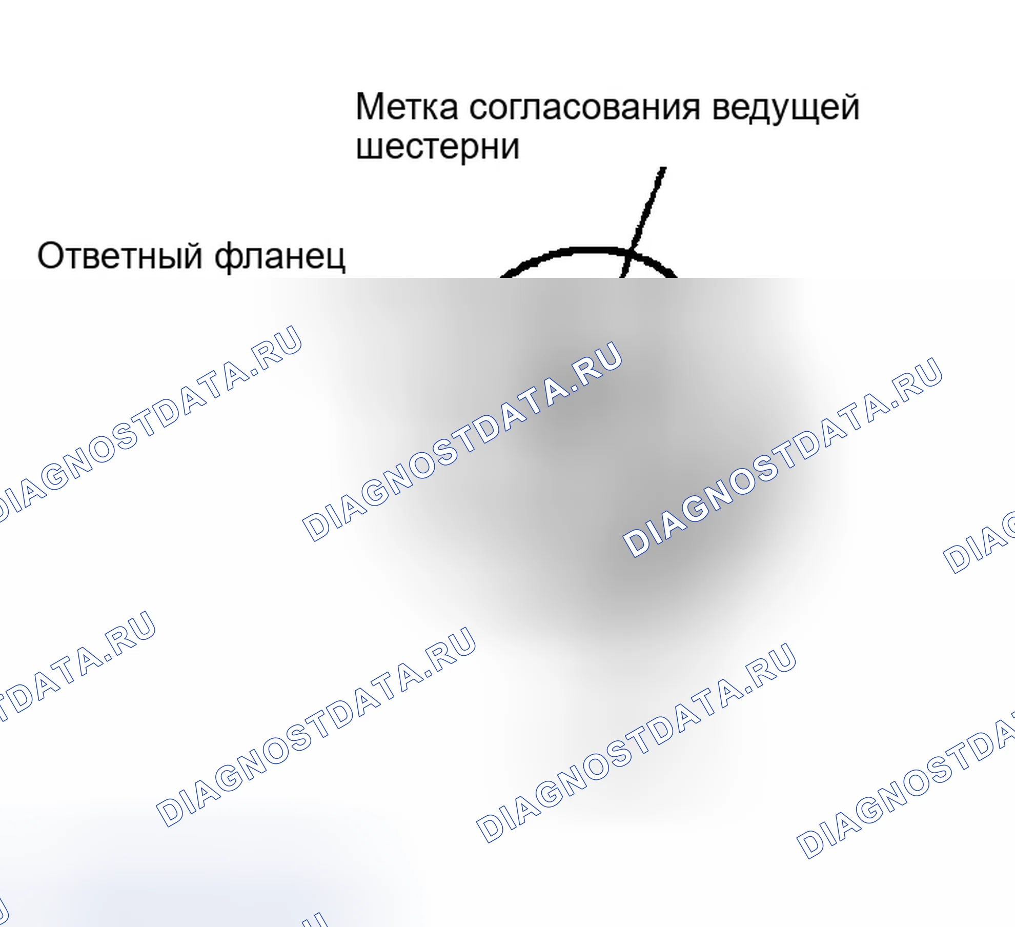 Рис. 19. Infiniti G35 III