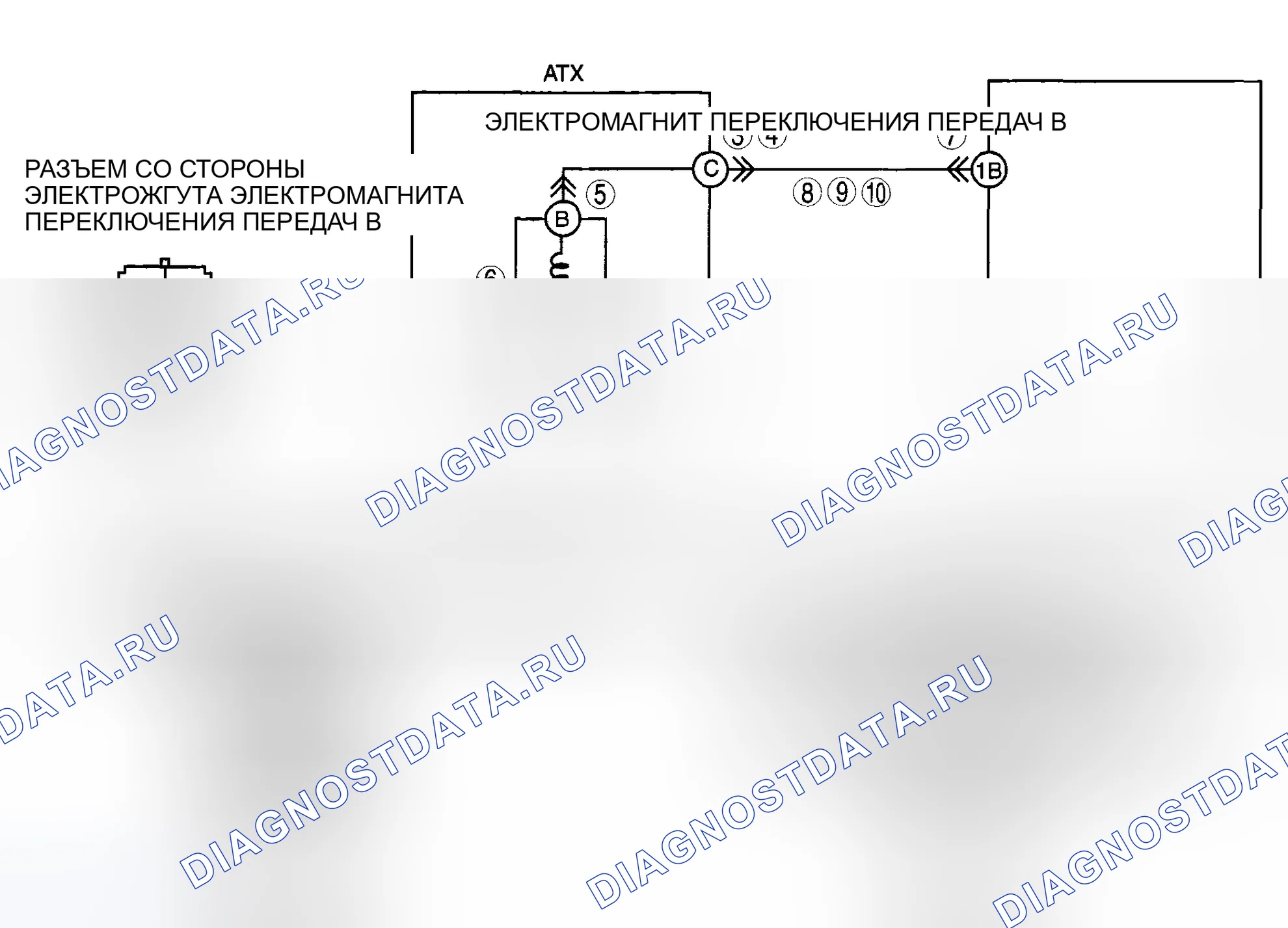 Рис. 1023: расшифровка кода ошибки P0758 [хтагх1] FS5A-EL. Mazda 6 GH рестайлинг