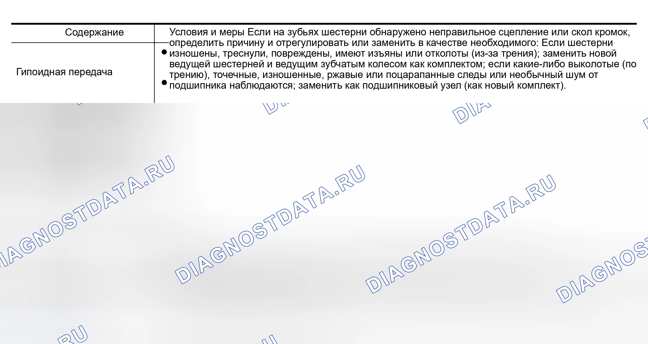 Рис. 23: ОСМОТР ПОСЛЕ РАЗБОРКИ. Nissan Murano Z50