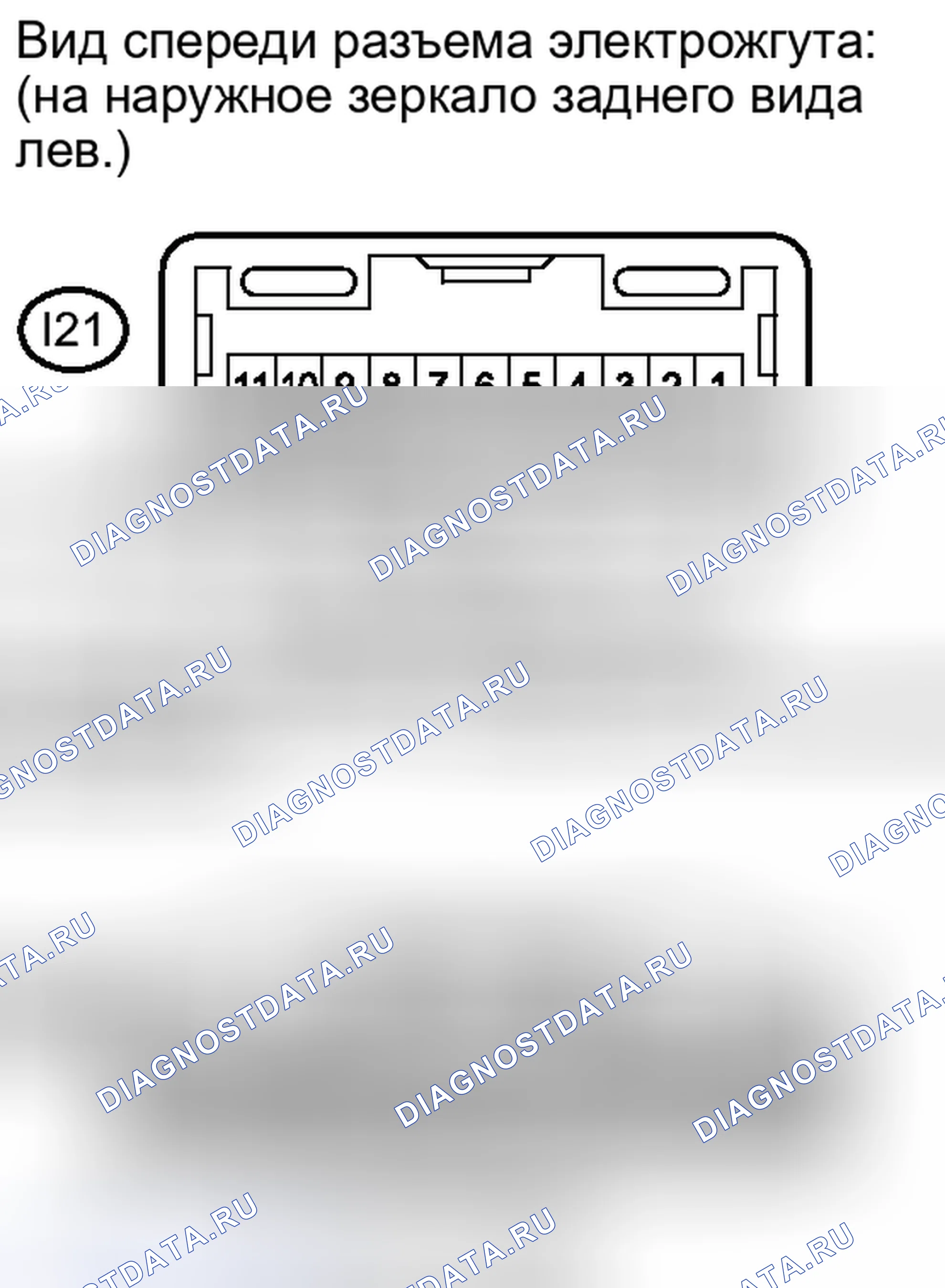 Рис. 85. Toyota Land Cruiser 200 рестайлинг