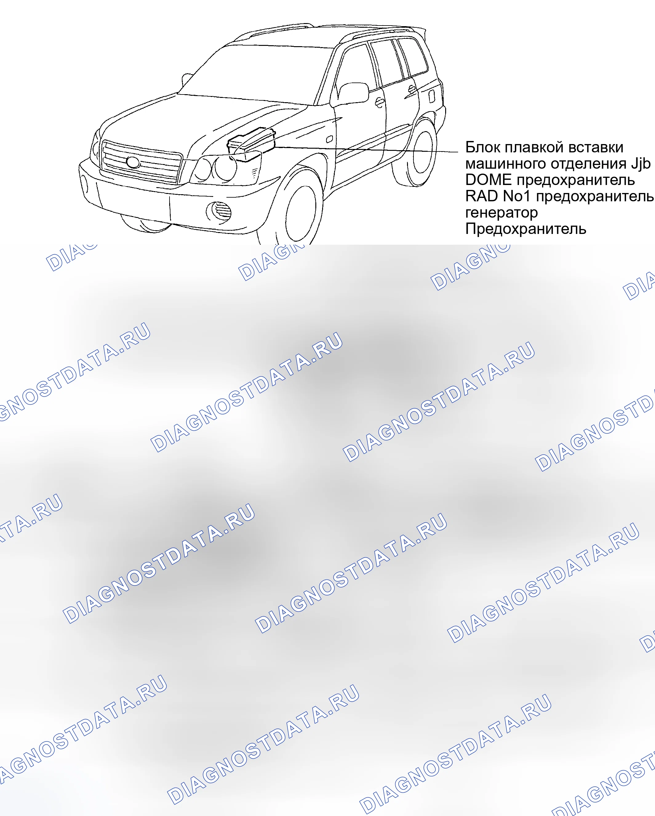 Рис. 20: РАСПОЛОЖЕНИЕ. Toyota Highlander I рестайлинг