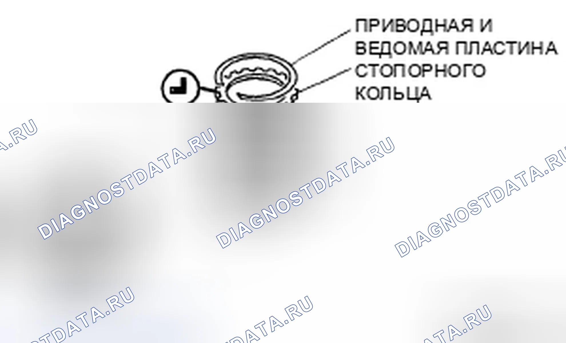 Рис. 95. Ford Fusion I рестайлинг