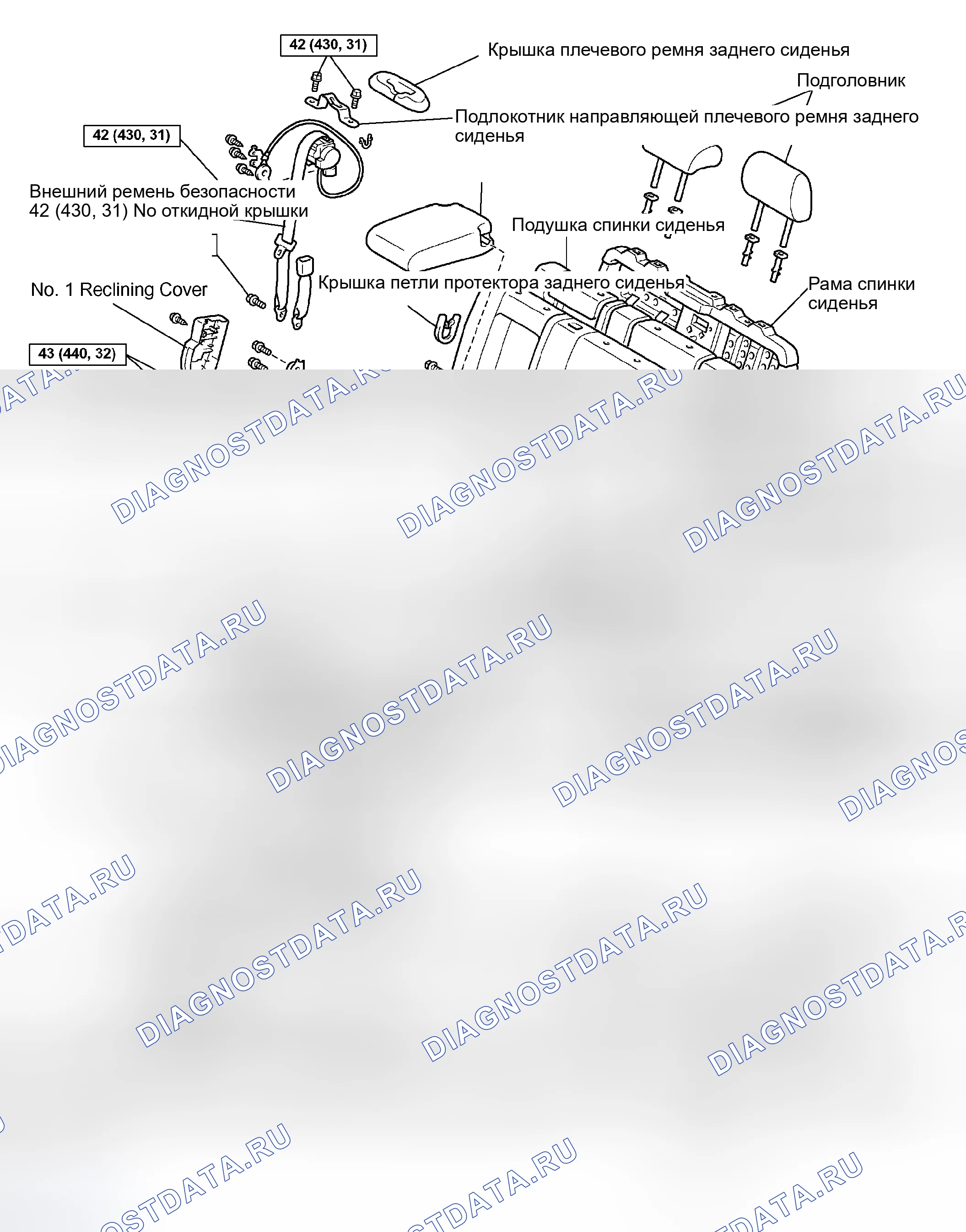 Рис. 135: КОМПОНЕНТЫ. Toyota Sequoia I рестайлинг