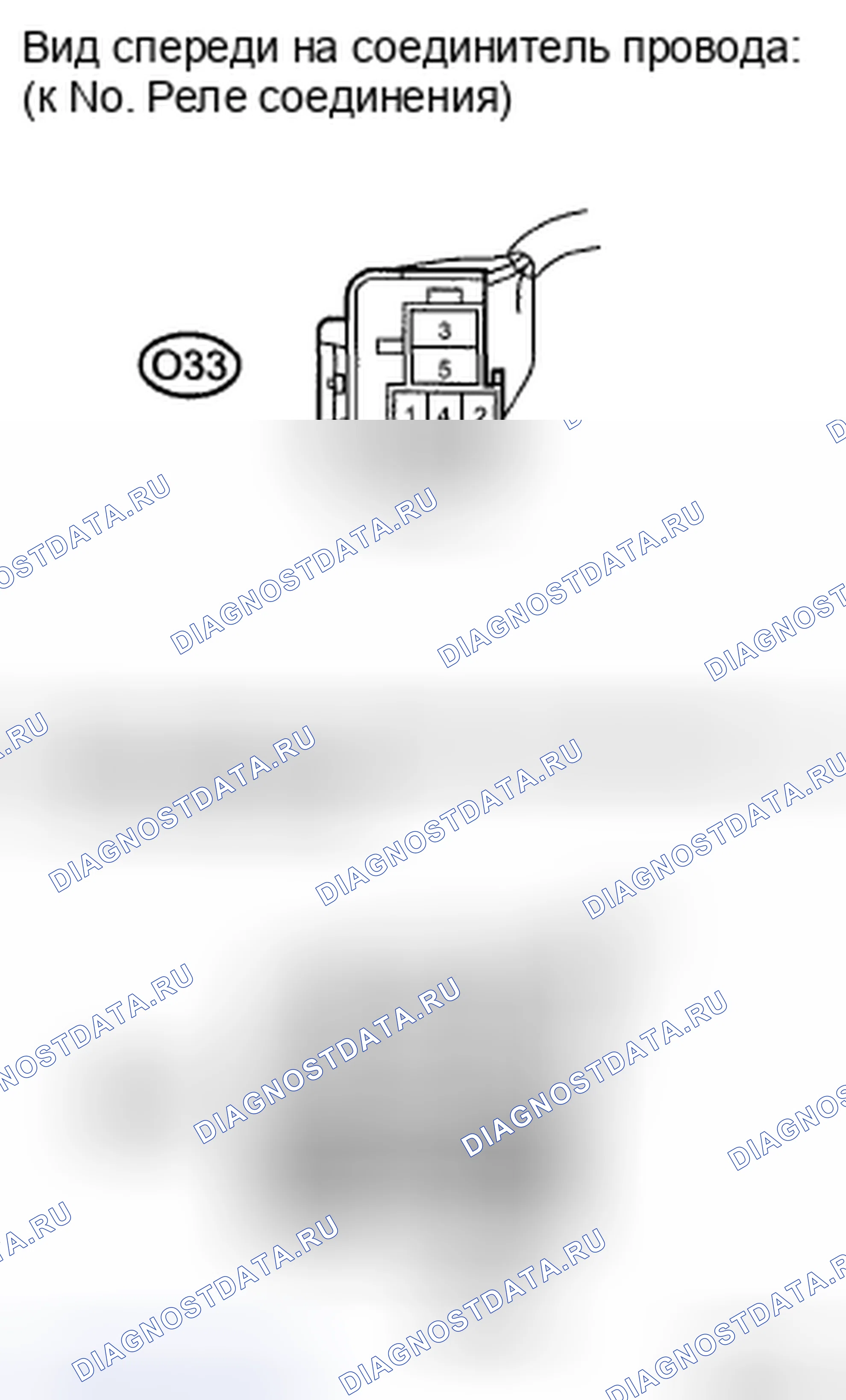 Рис. 87. Toyota Highlander II