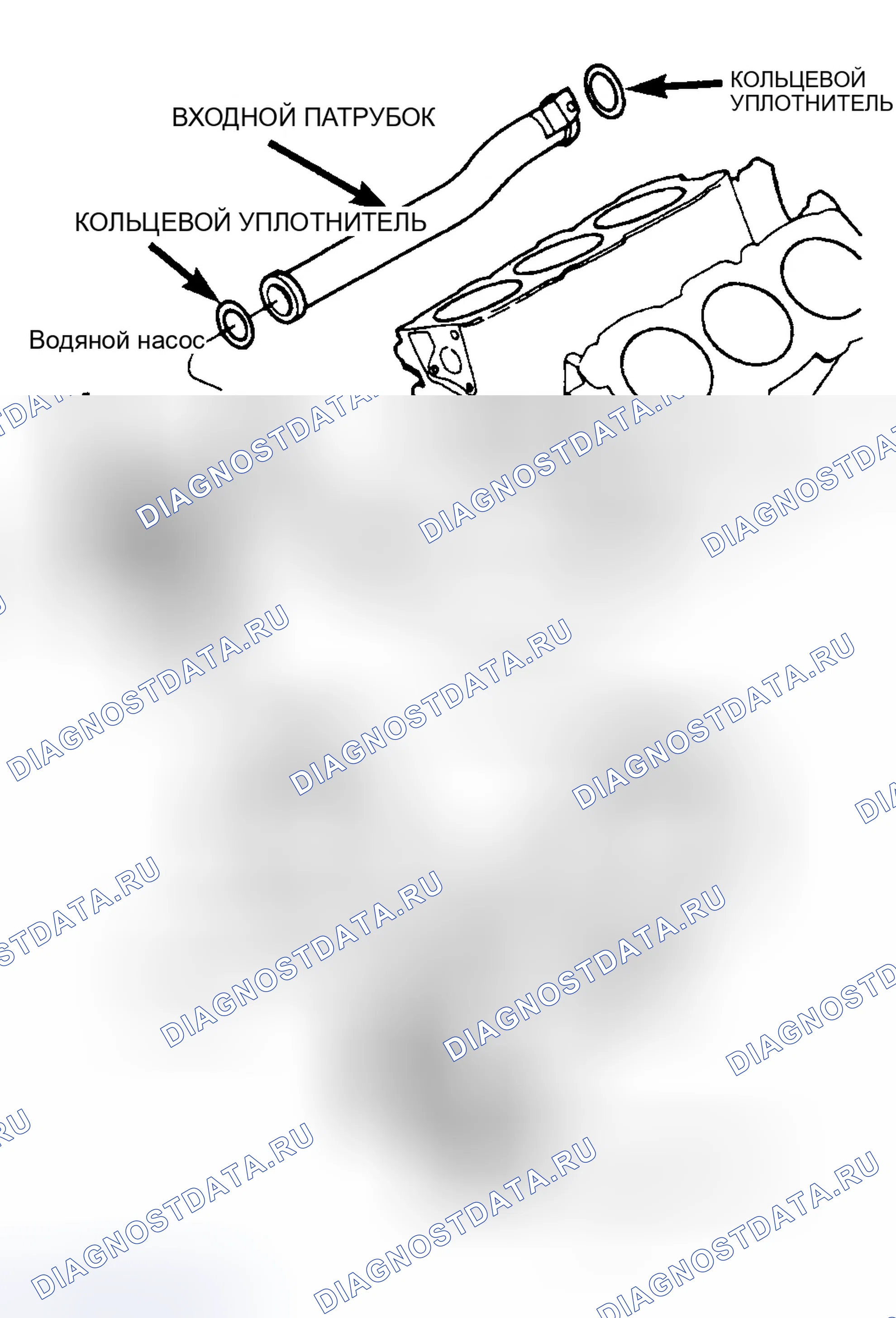 Рис. 12. Dodge Stratus I