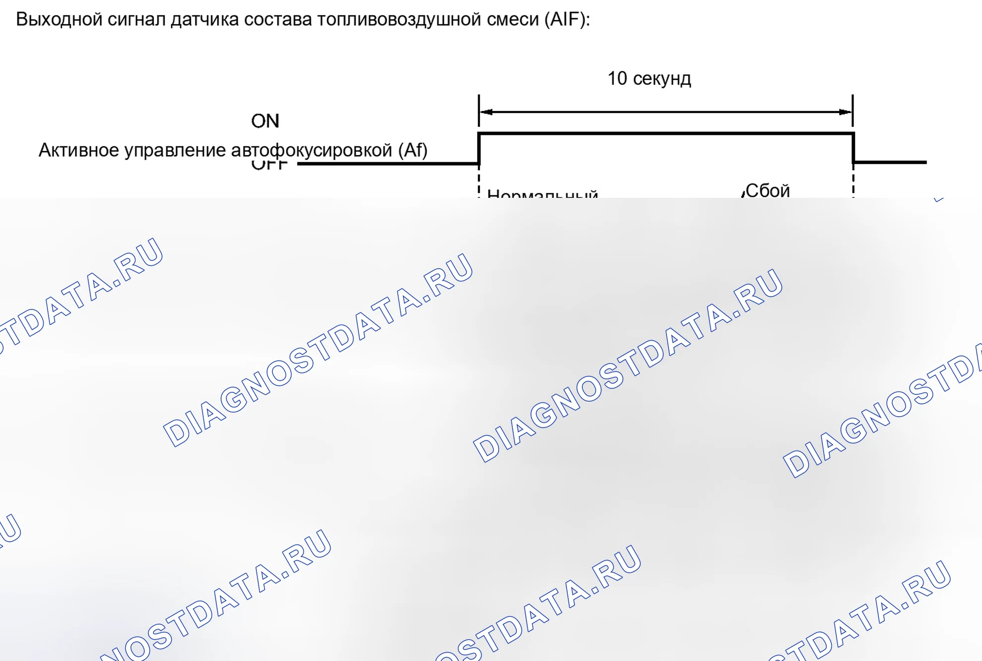 Рис. 123: ОПИСАНИЕ МОНИТОРА. Toyota FJ Cruiser I