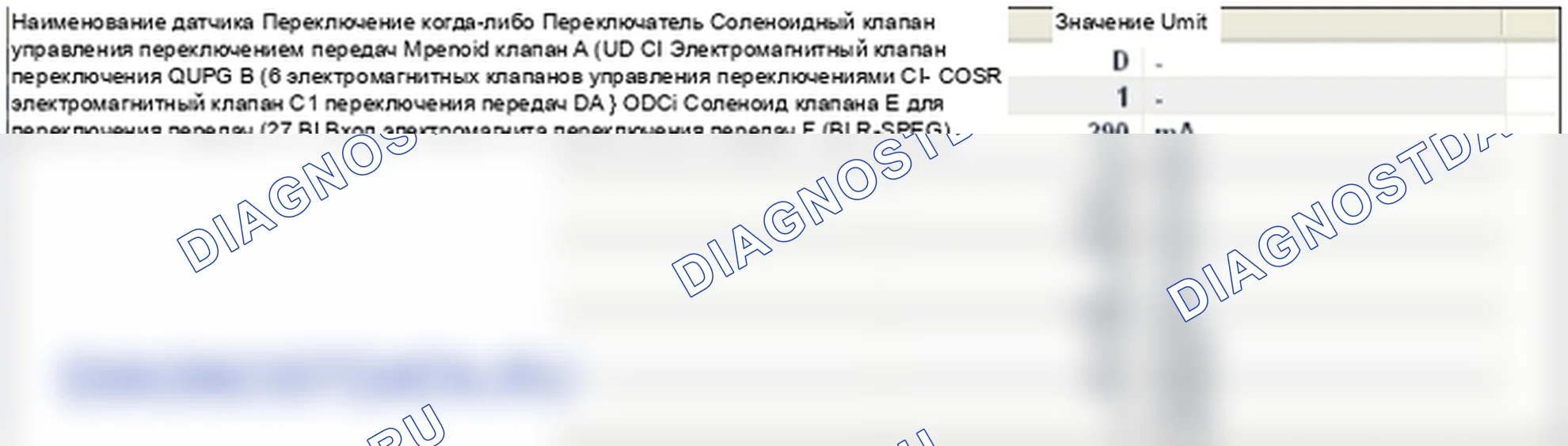 P0731: Зубчатое колесо 1 неправильное передаточное отношение. Hyundai Genesis BH