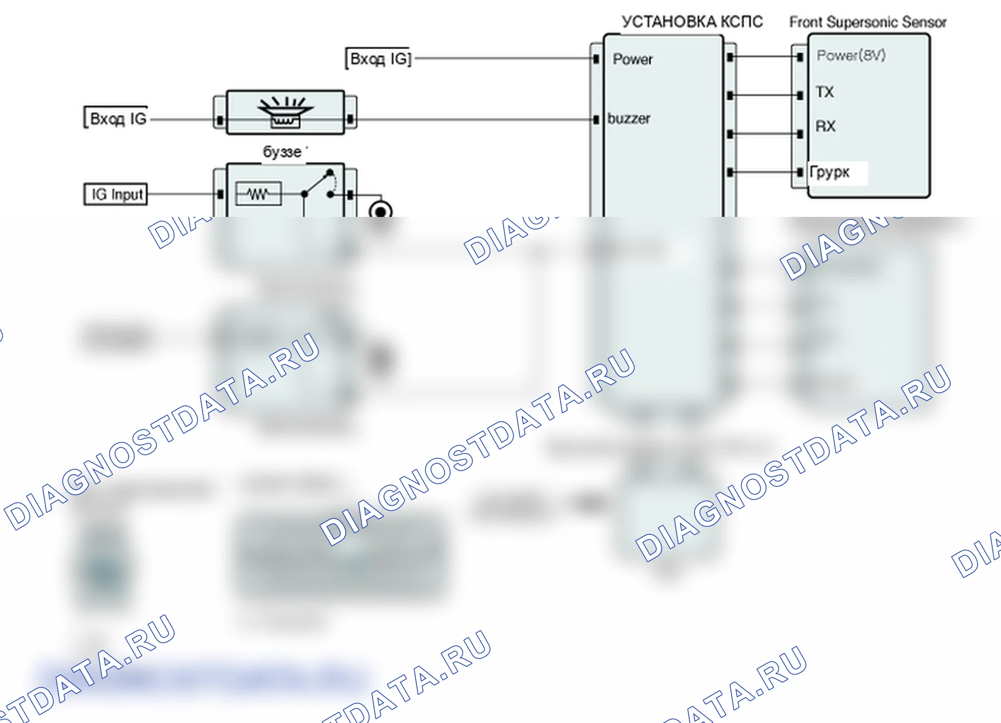 Диагностическая схема — B1621 Ошибка питания. Hyundai Genesis BH