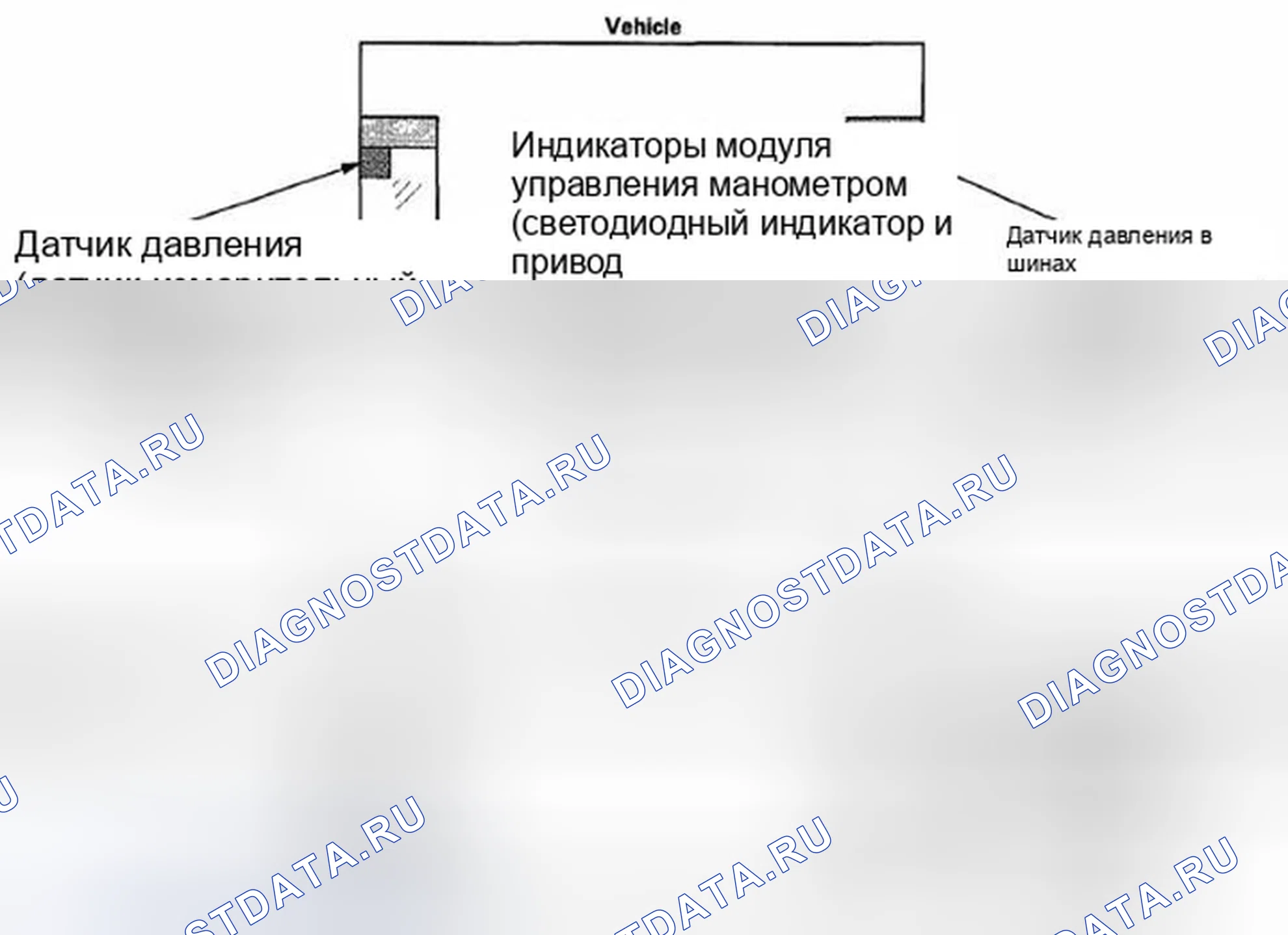 Рис. 21: Индикаторы. Honda Insight ZE2
