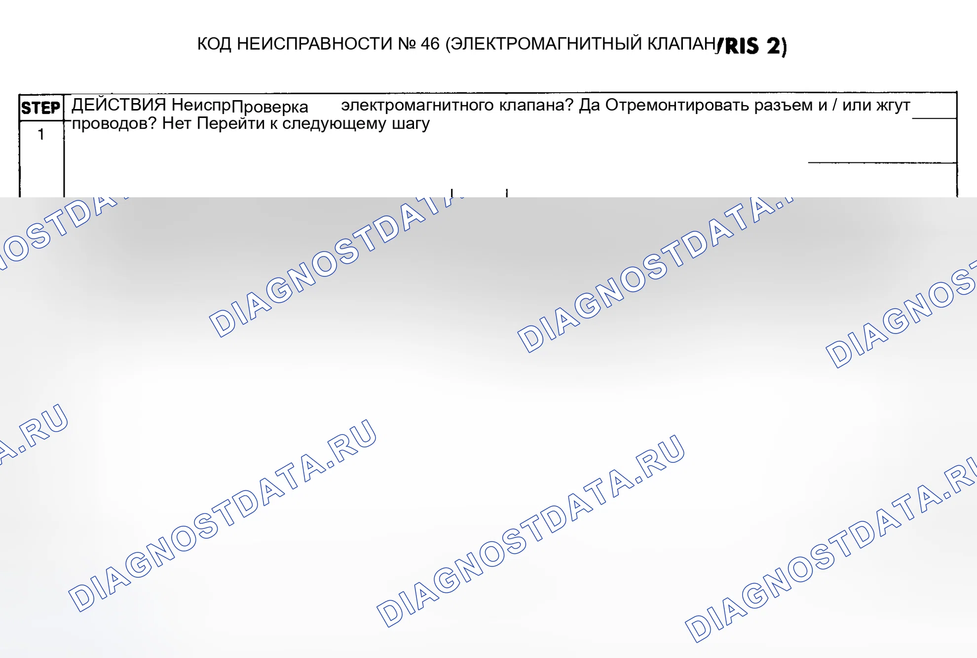 Рис. 71: Диагностическая карта кода неисправности № 46 (электромагнитный клапан - VRIS 2). Mazda MX-6 I