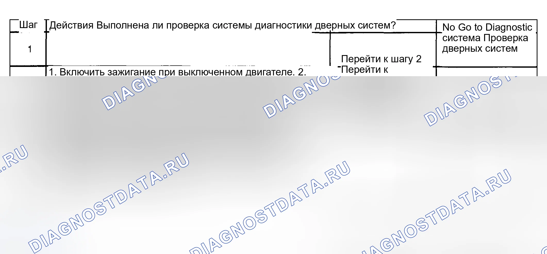 Рис. 40: Окна питания не работают - один. Lexus LX J100 рестайлинг