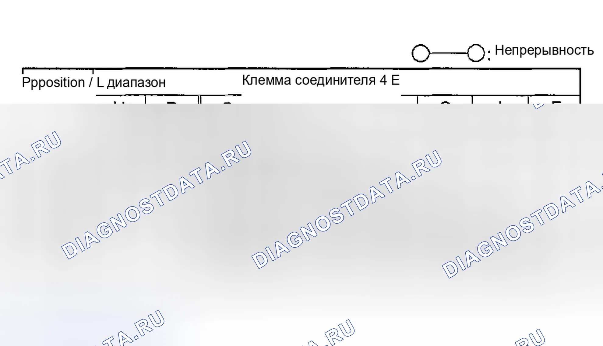 Рис. 166. Mazda MPV II рестайлинг