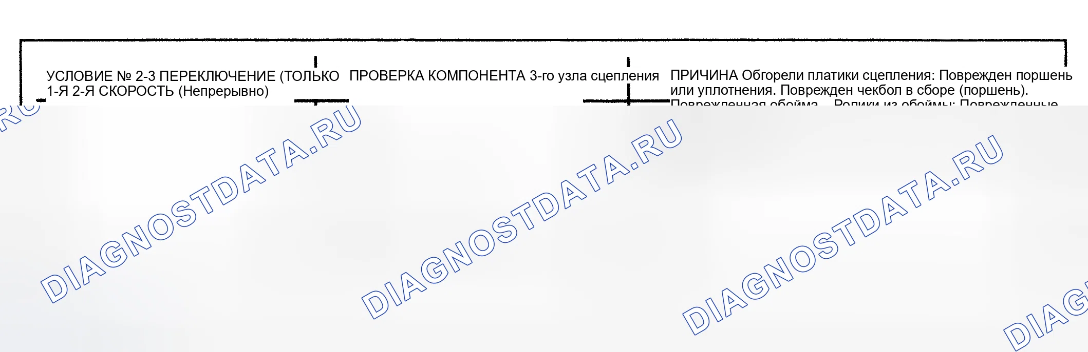 Рис. 598. Pontiac Grand Prix V