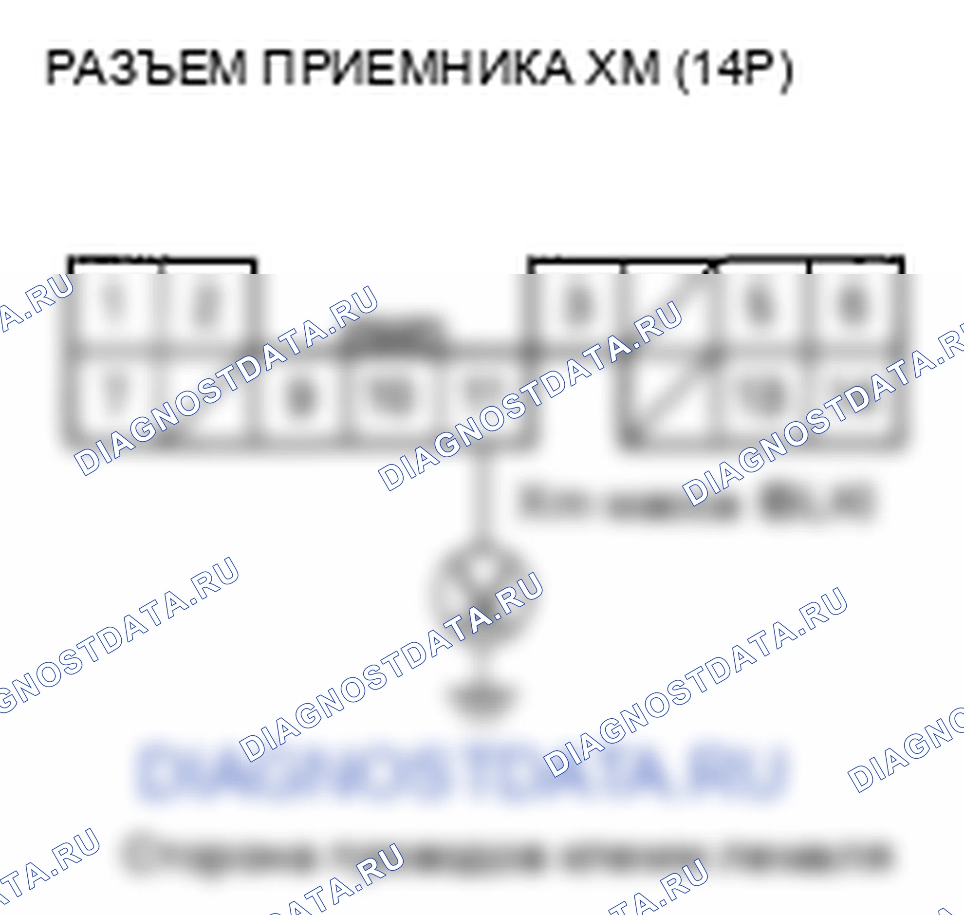 Рис. 101. Honda Ridgeline I рестайлинг