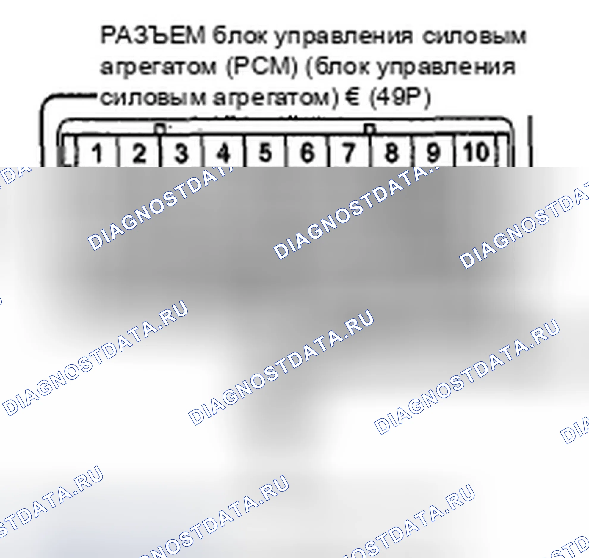Рис. 15. Honda Pilot II