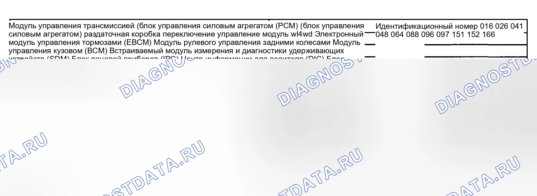 Рис. 9: Описание схемы. GMC Sierra 2500 