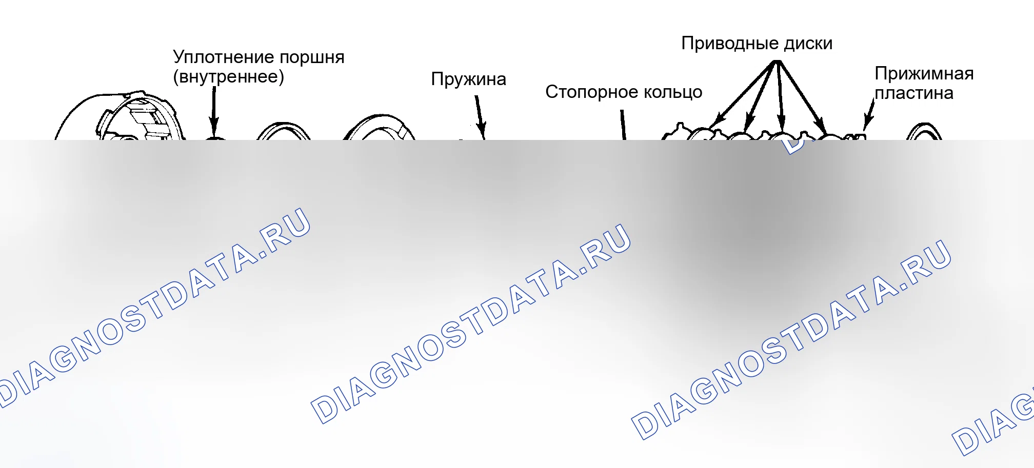 Рис. 19: Повторная сборка. Dodge Challenger II