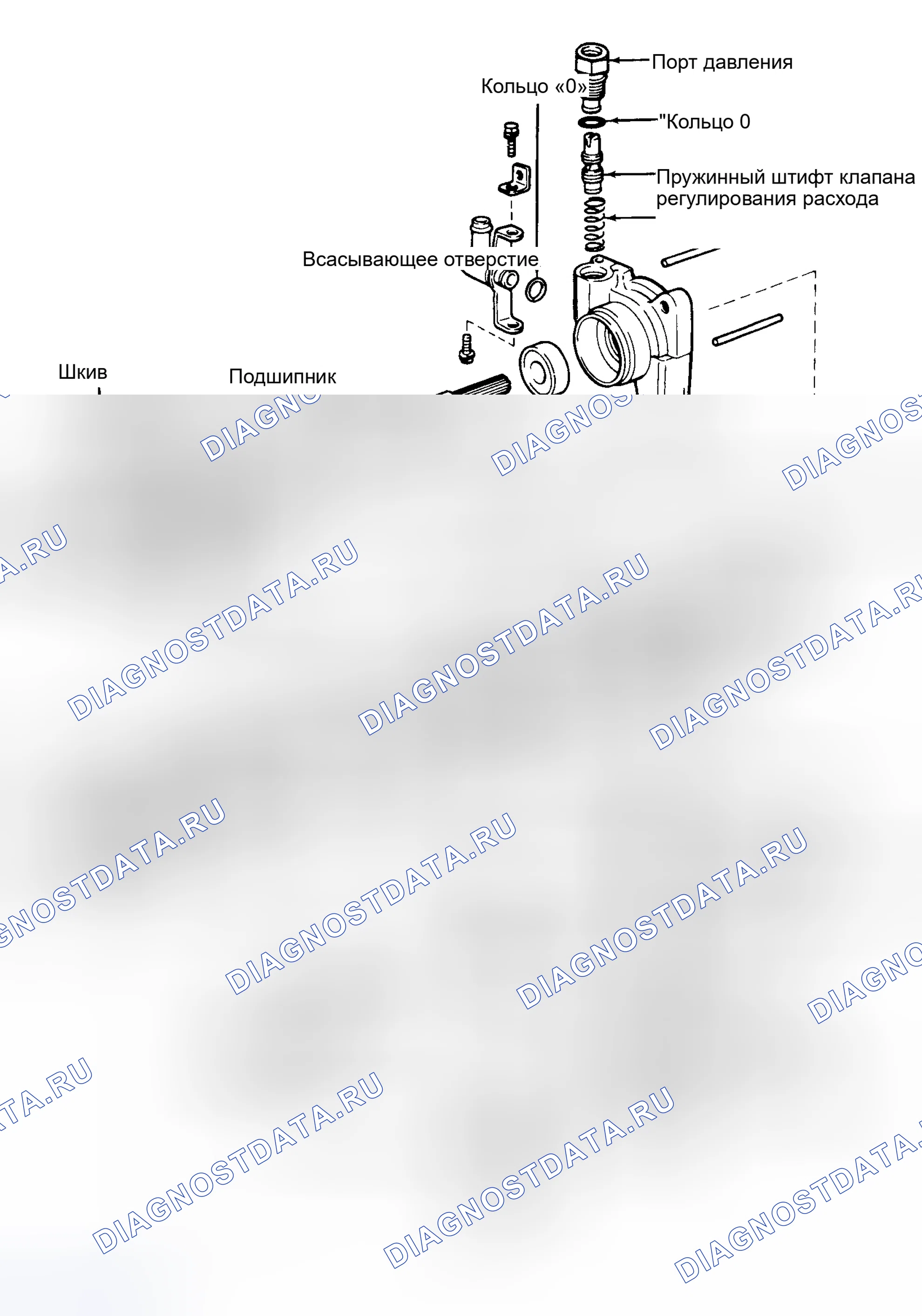 Рис. 2. Haval H6 I