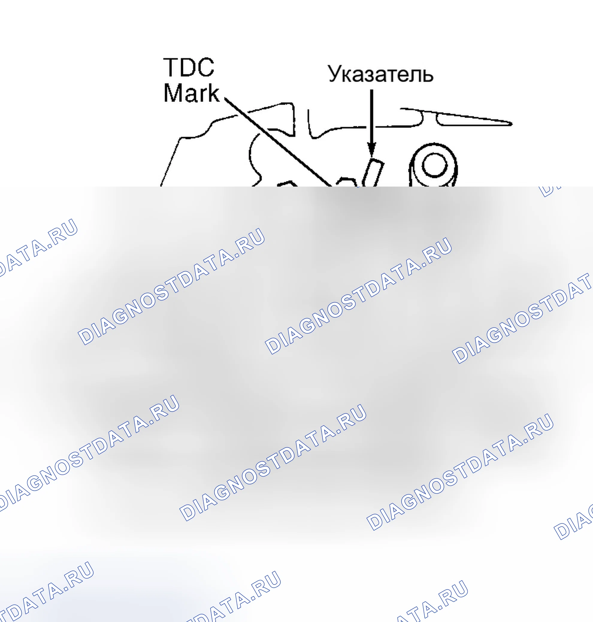 Рис. 3. Honda Civic VI