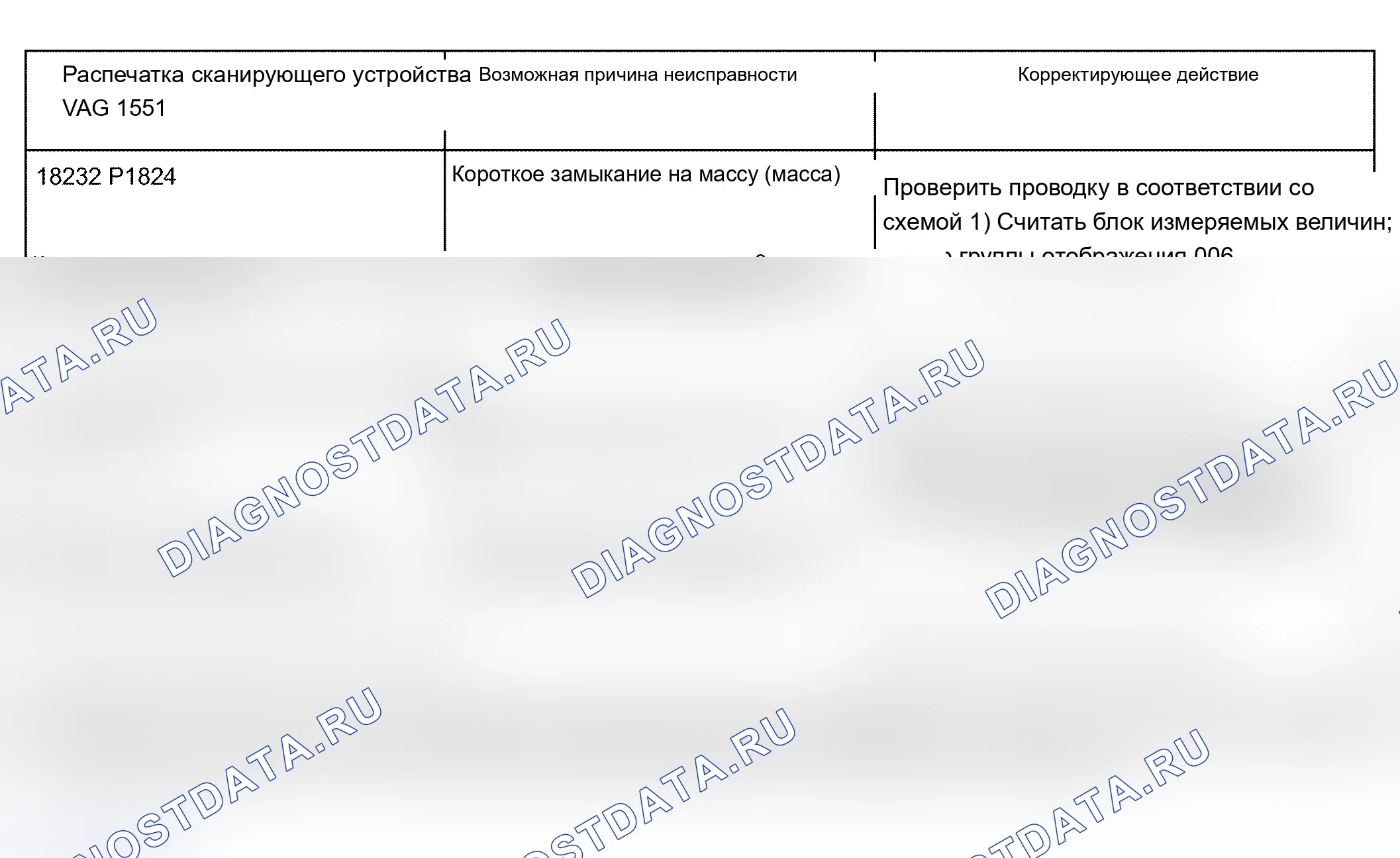 Рис. 121. Audi S6 C5