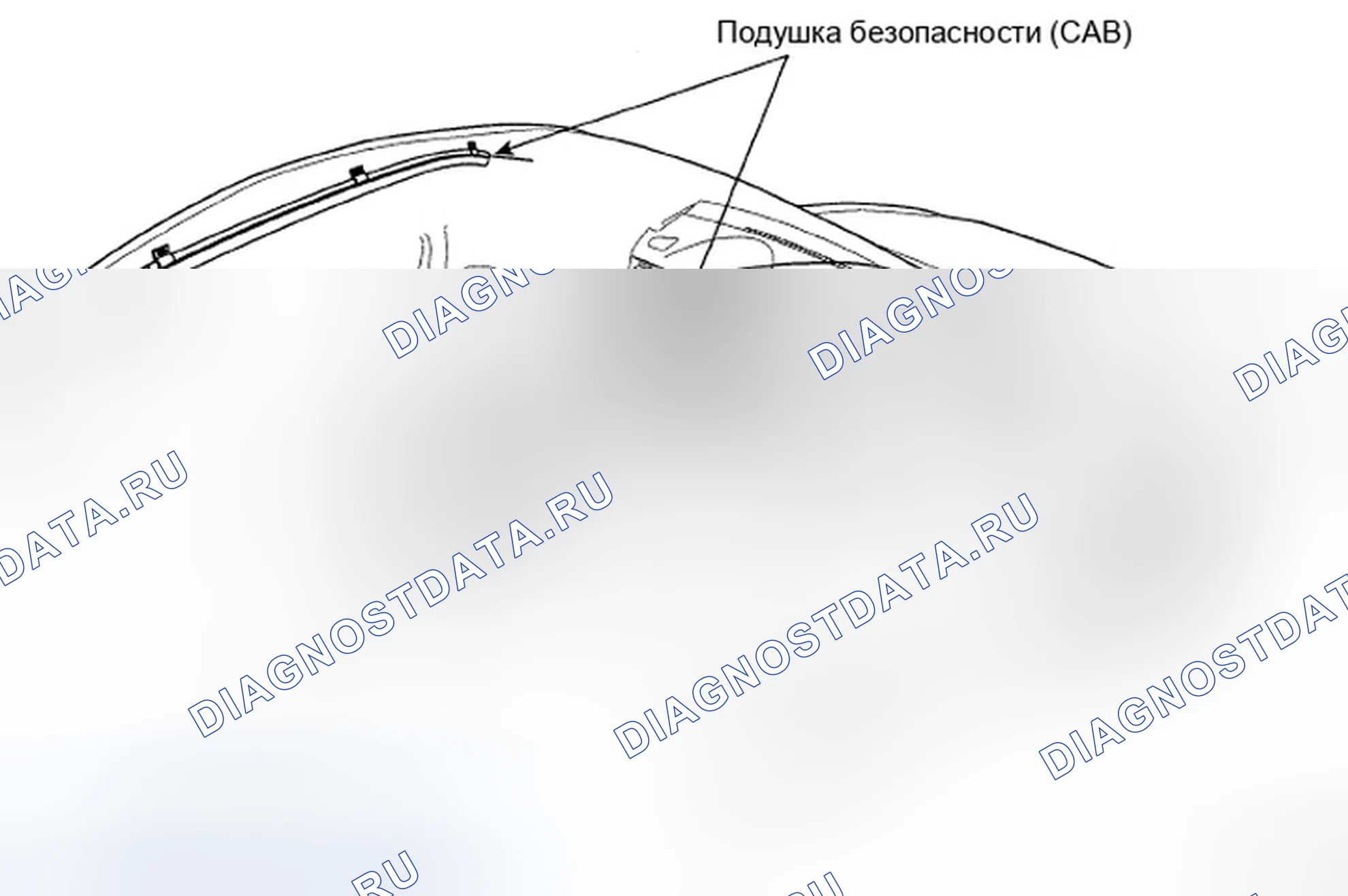 Рис. 15: Расположение компонентов навесной подушки безопасности (CAB). Hyundai Elantra IV