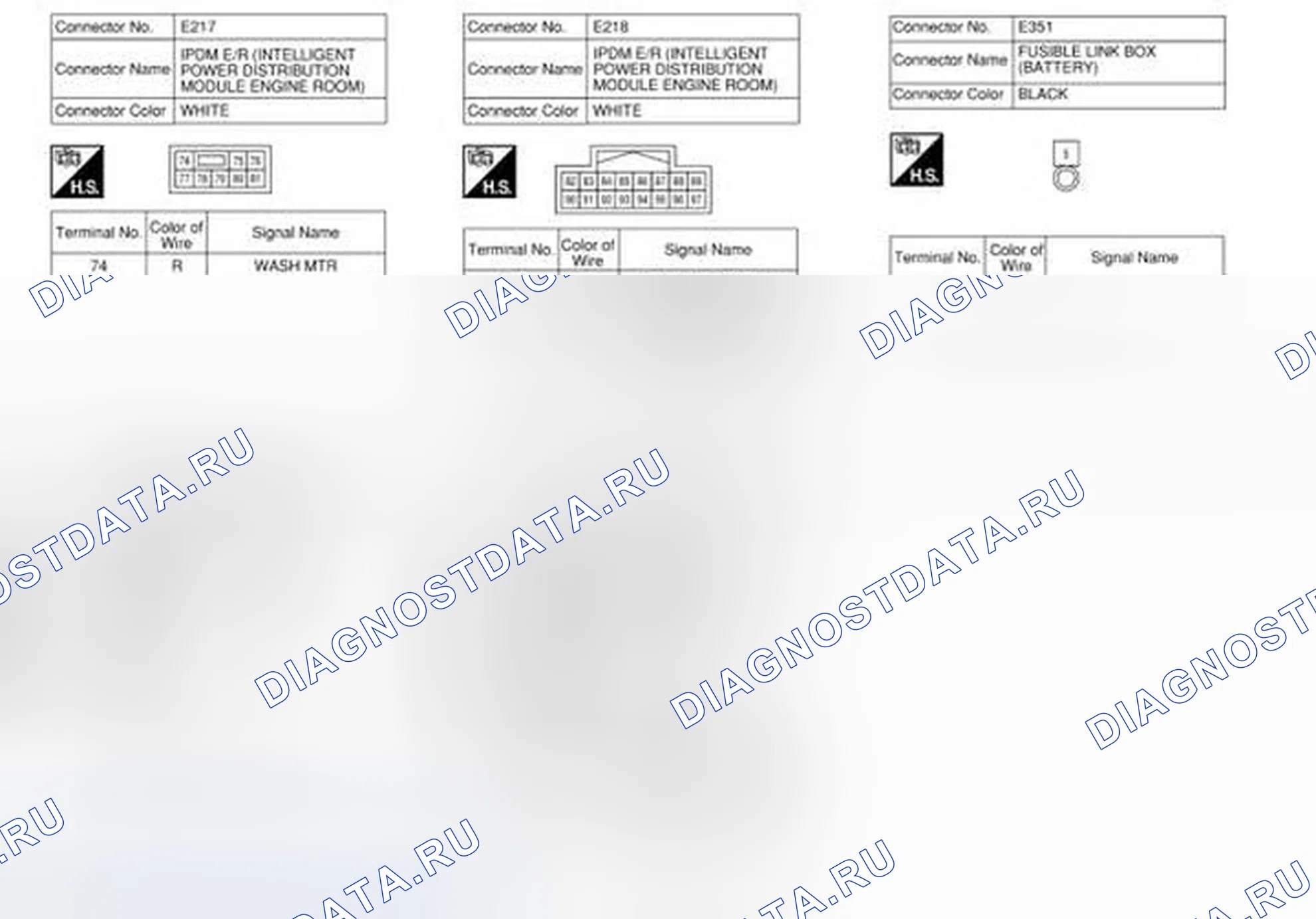Рис. 194. Infiniti QX60 I