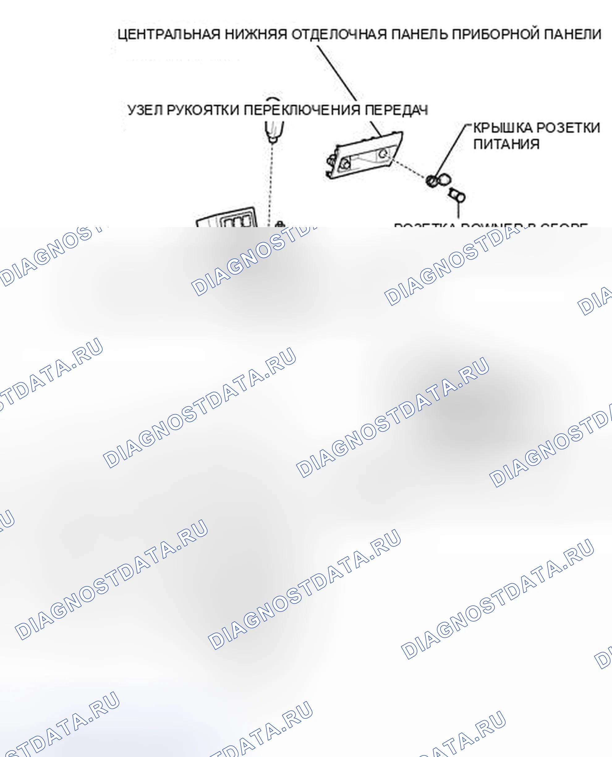 Рис. 25: ИЛЛЮСТРАЦИЯ. Toyota Sequoia II рестайлинг