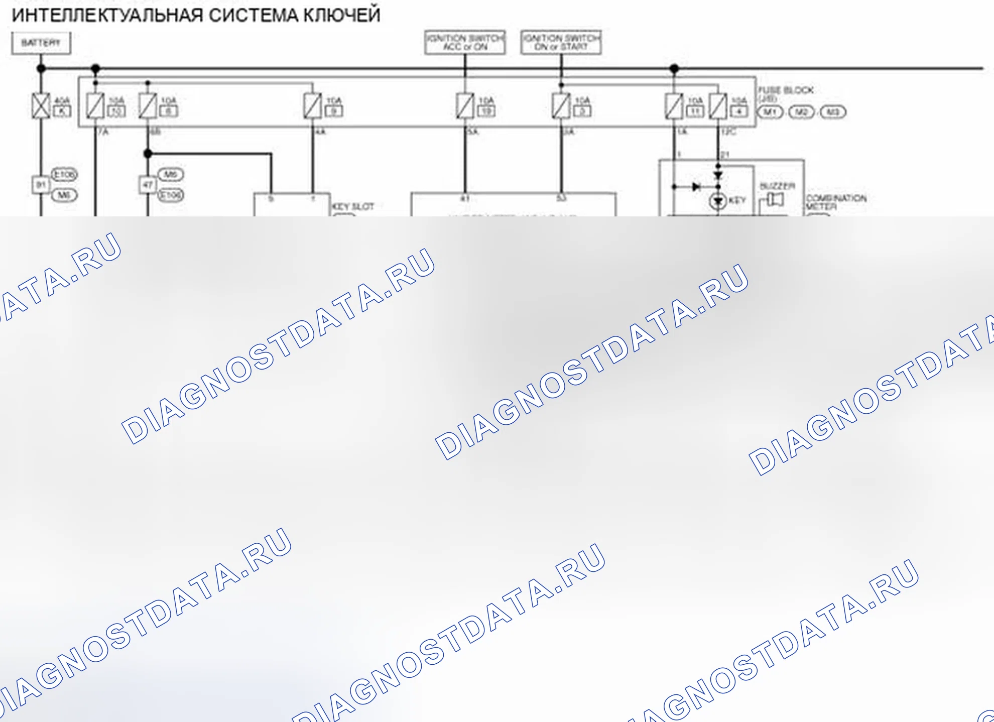 Рис. 35: электросхема - ИНТЕЛЛЕКТУАЛЬНАЯ СИСТЕМА КЛЮЧЕЙ. Infiniti EX35 I